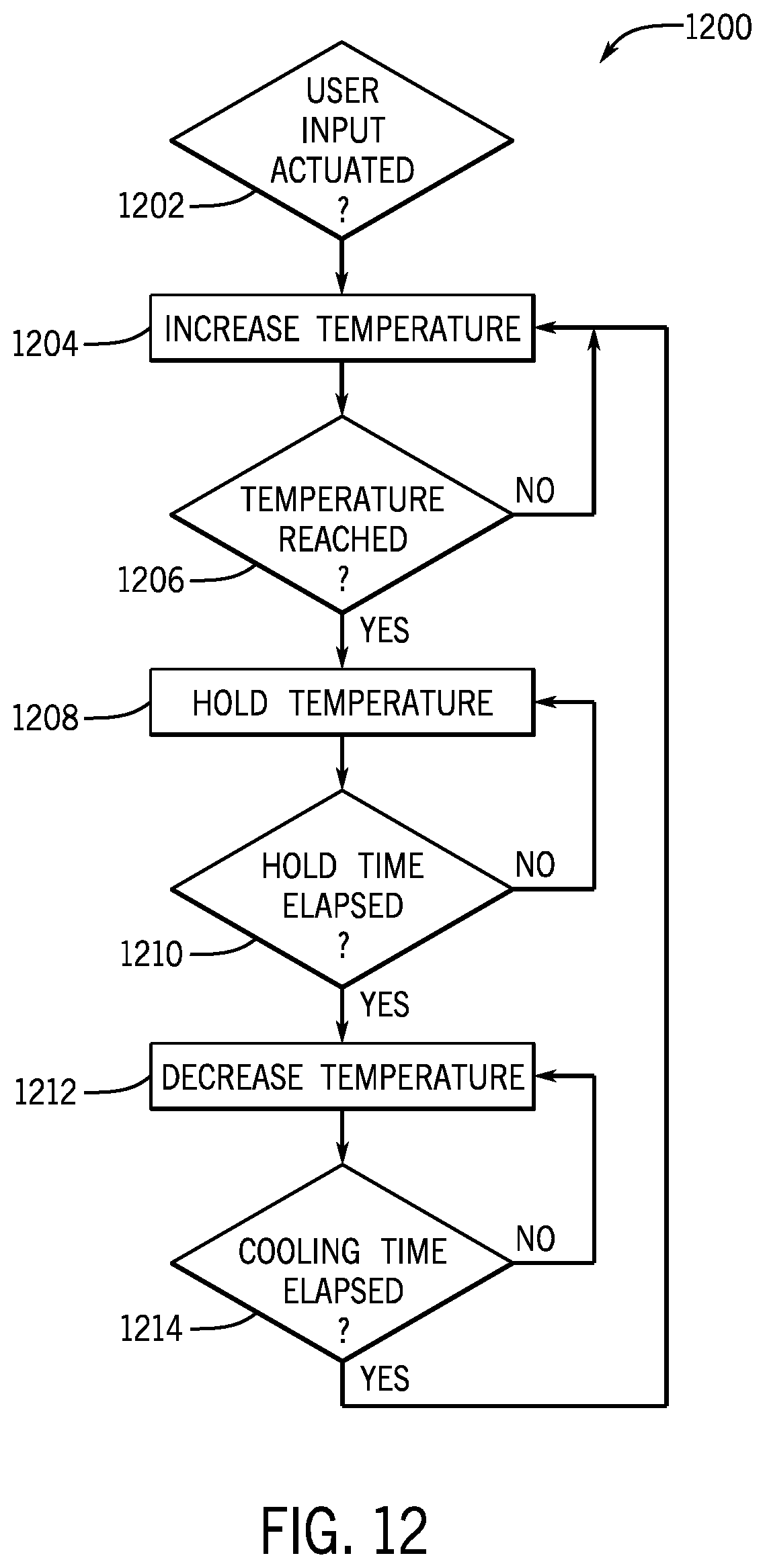Patent US12426625 Figure 13 – Heating apparatus