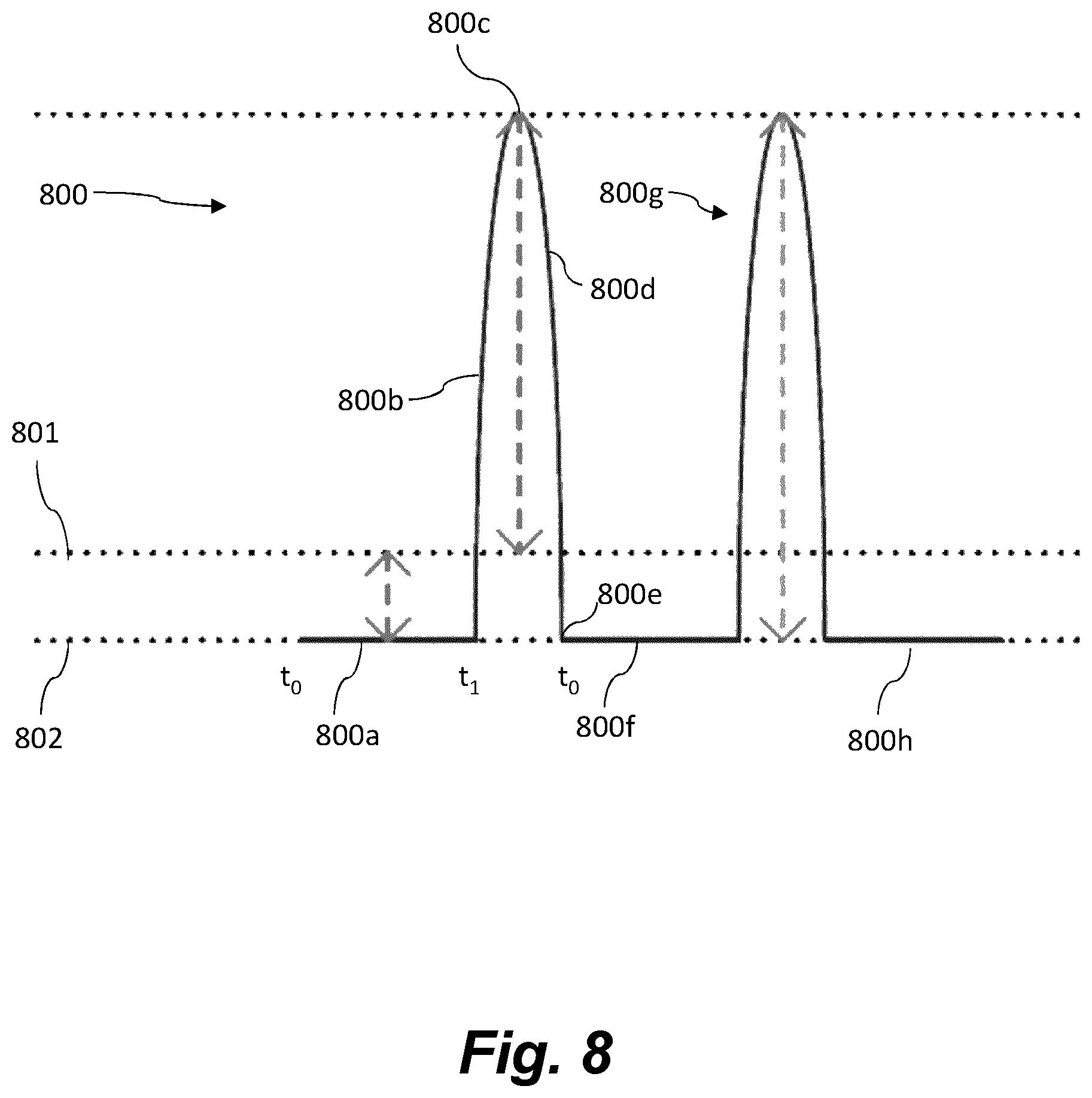 Patent US12426635 Figure 8 – Apparatus for aerosol generating device