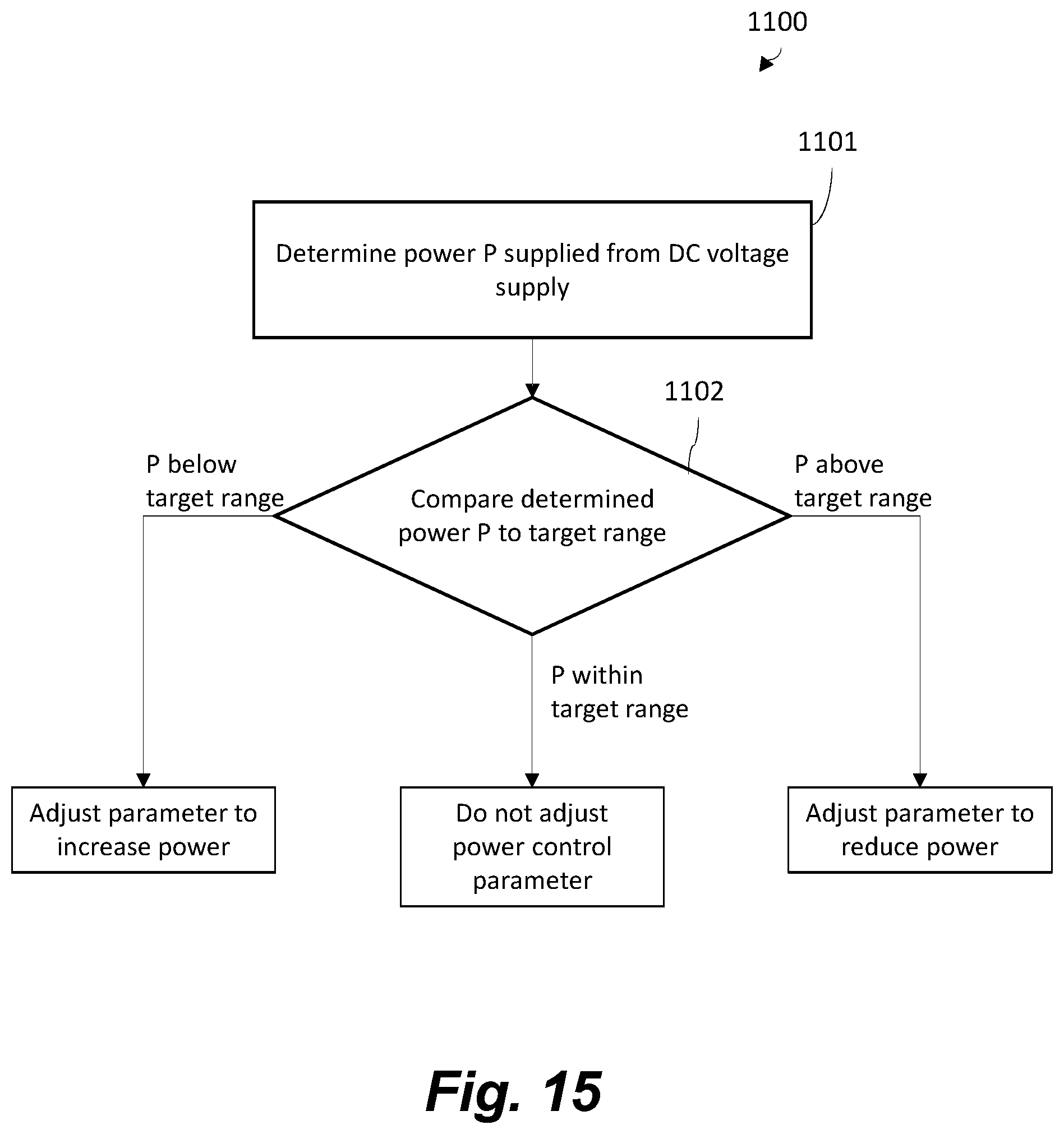 Patent US12426635 Figure 15 – Apparatus for aerosol generating device