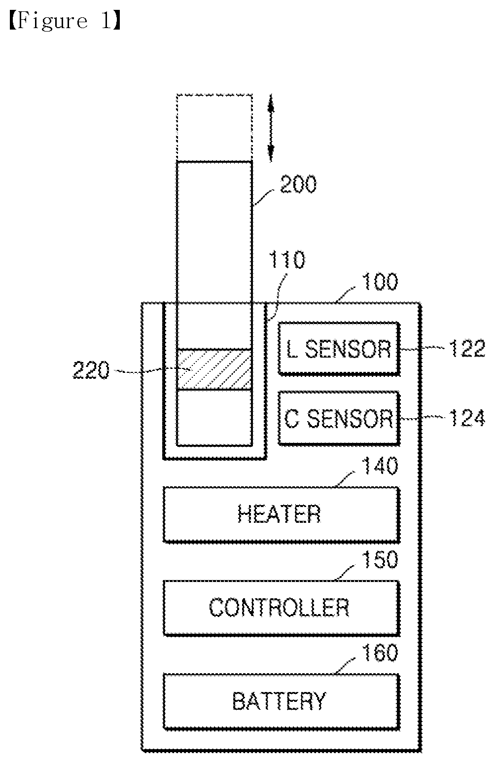 Patent US12426639 Figure 1 – Aerosol-generating device and operating method thereof
