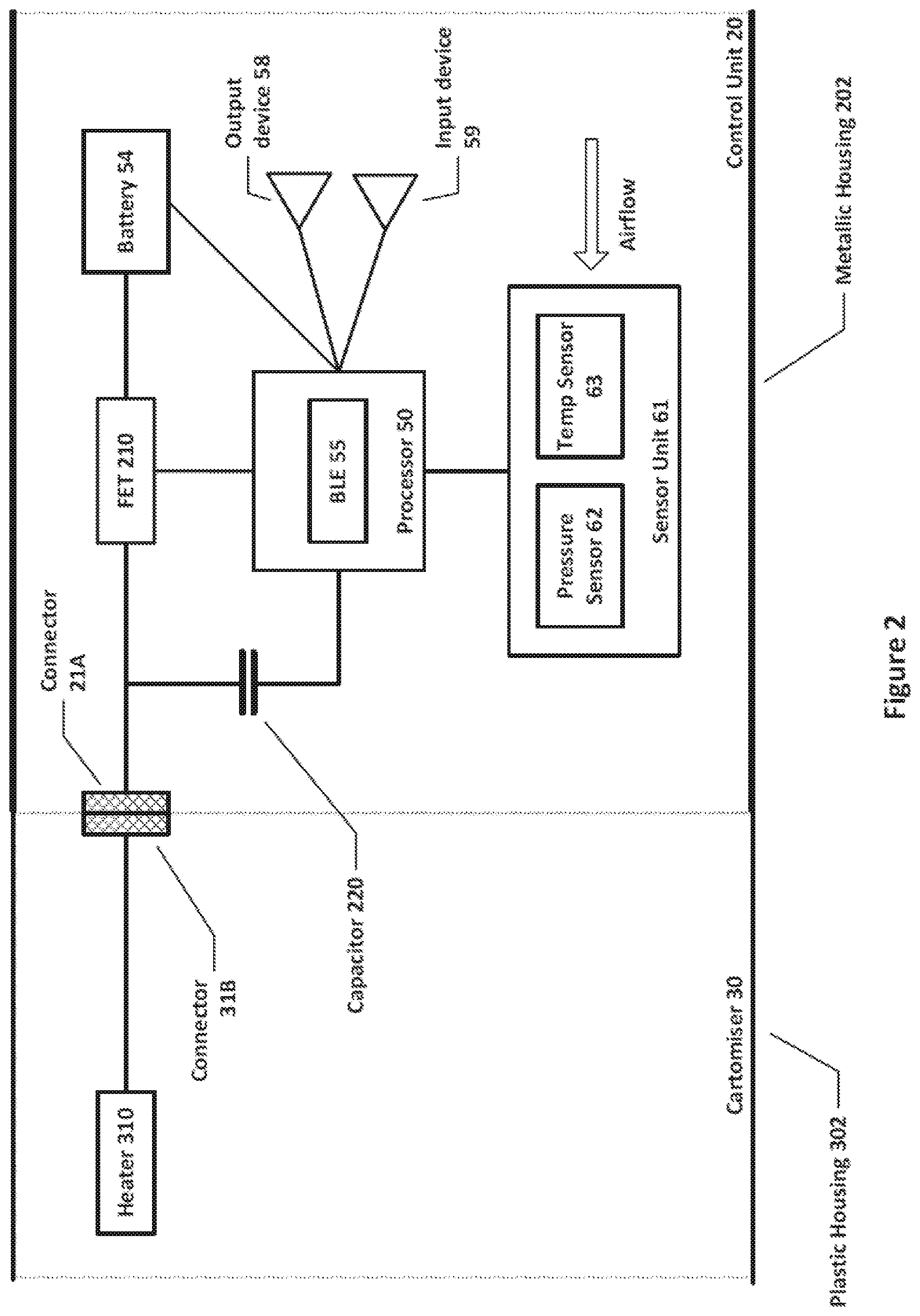 Patent US12426640 Figure 2 – System and method of consumption control for an electronic vapor provision system