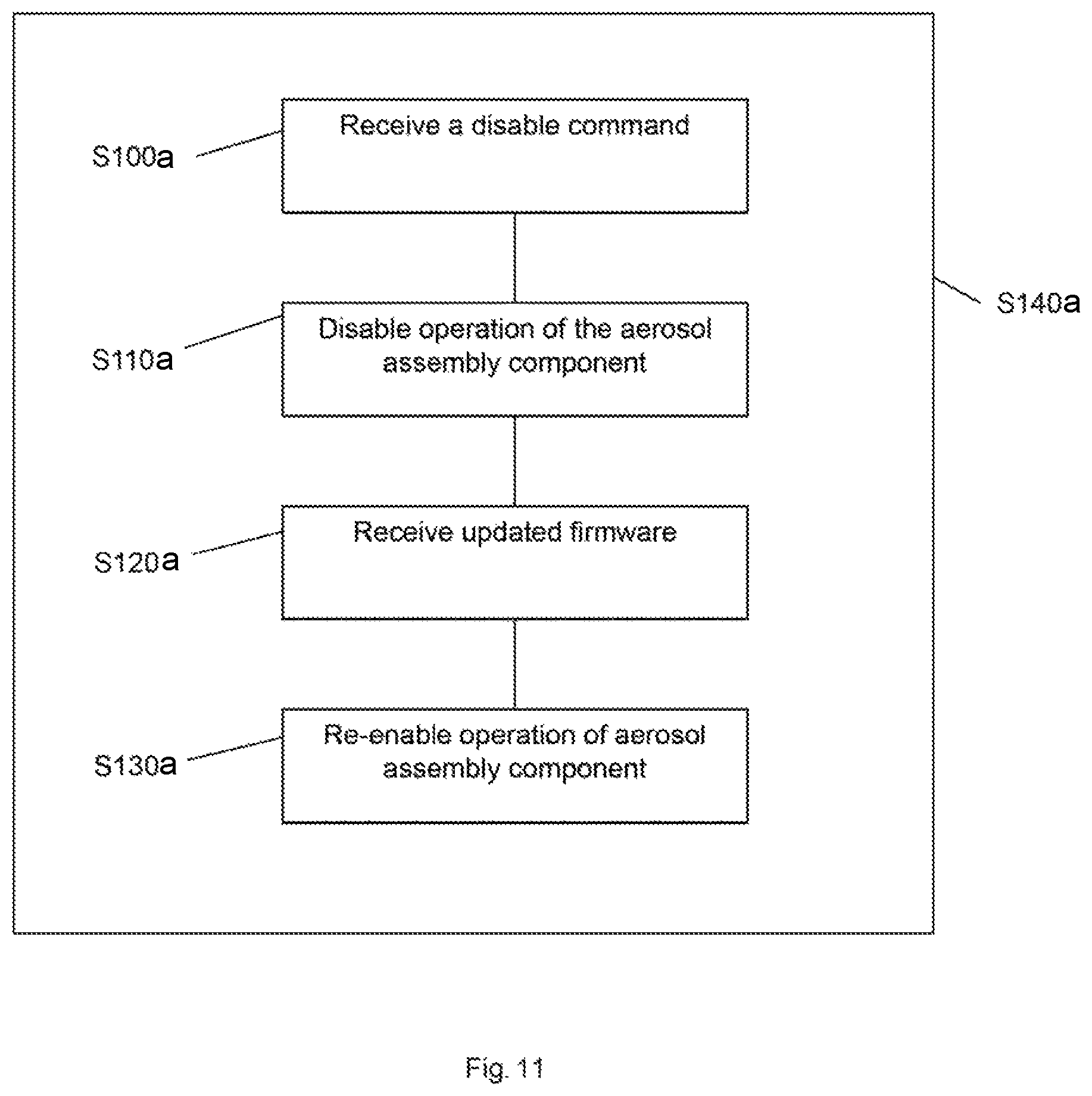 Patent US12426642 Figure 11 – Smoking substitute devices and associated methods, systems and apparatuses