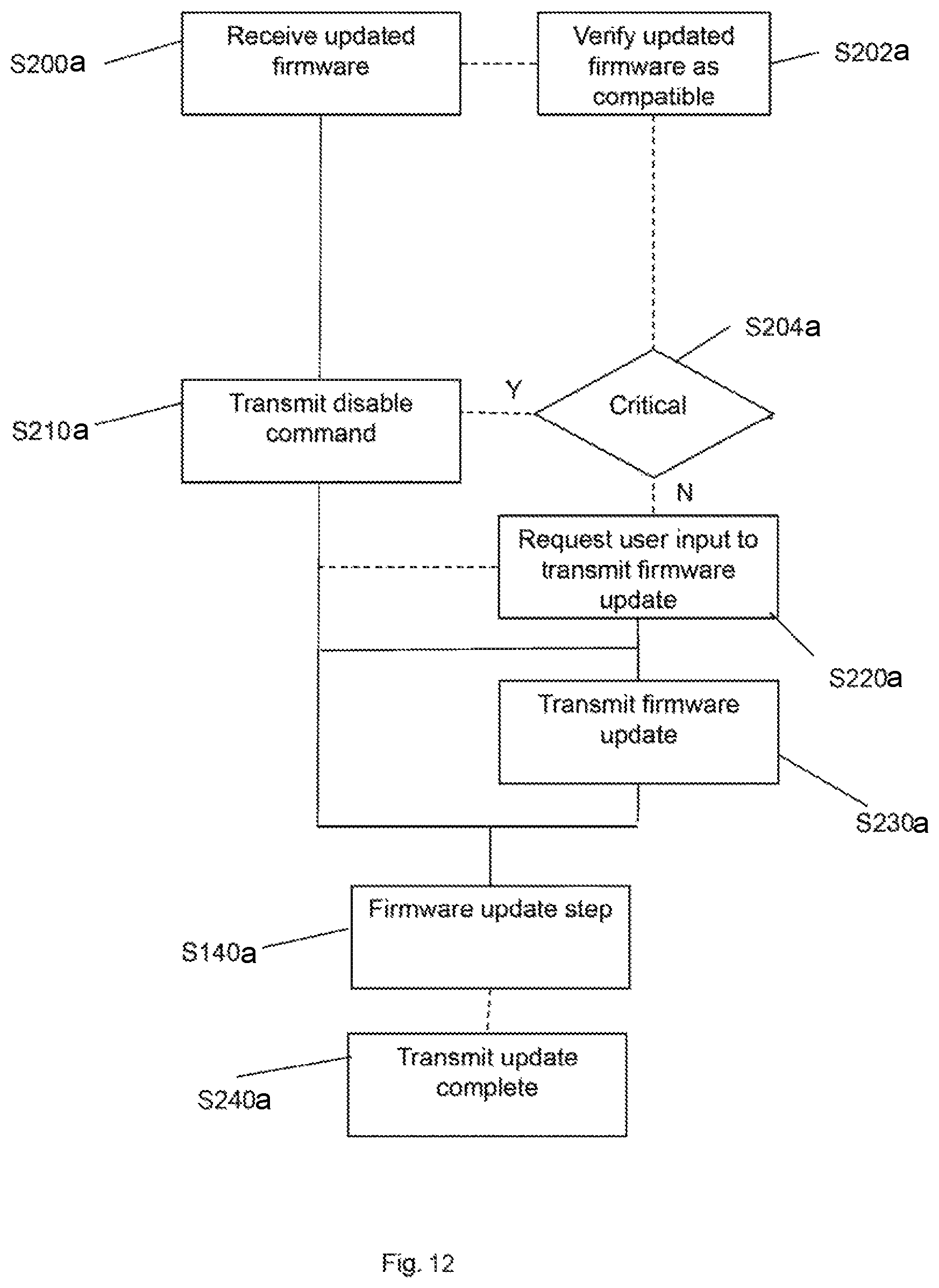 Patent US12426642 Figure 12 – Smoking substitute devices and associated methods, systems and apparatuses