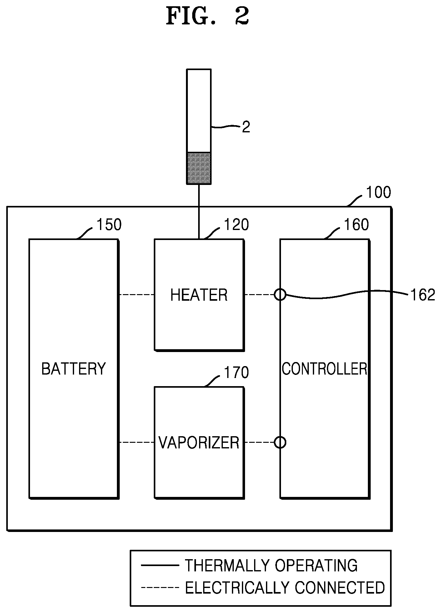 Patent US12426643 Figure 2 – Aerosol generation device and operation method therefor
