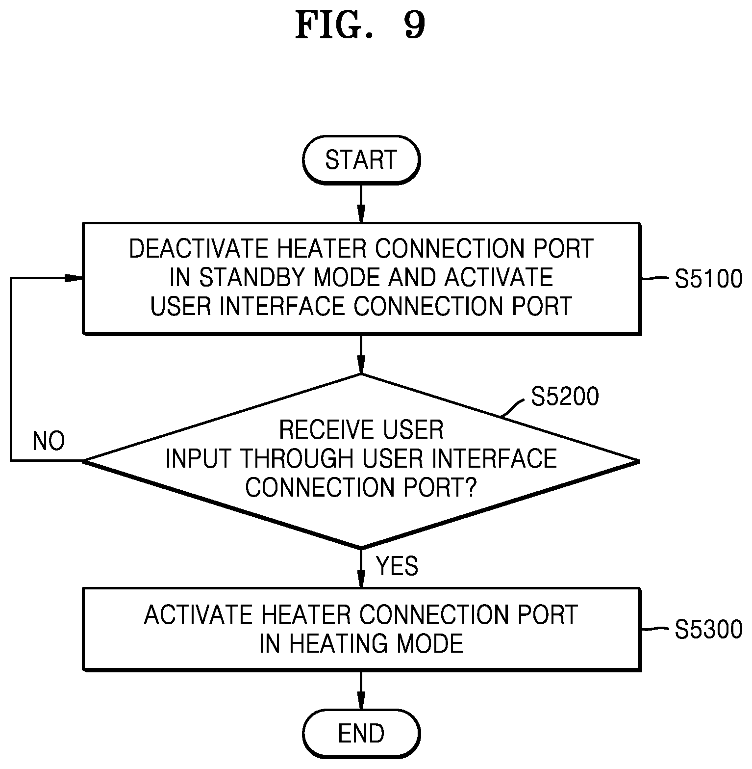Patent US12426643 Figure 7 – Aerosol generation device and operation method therefor