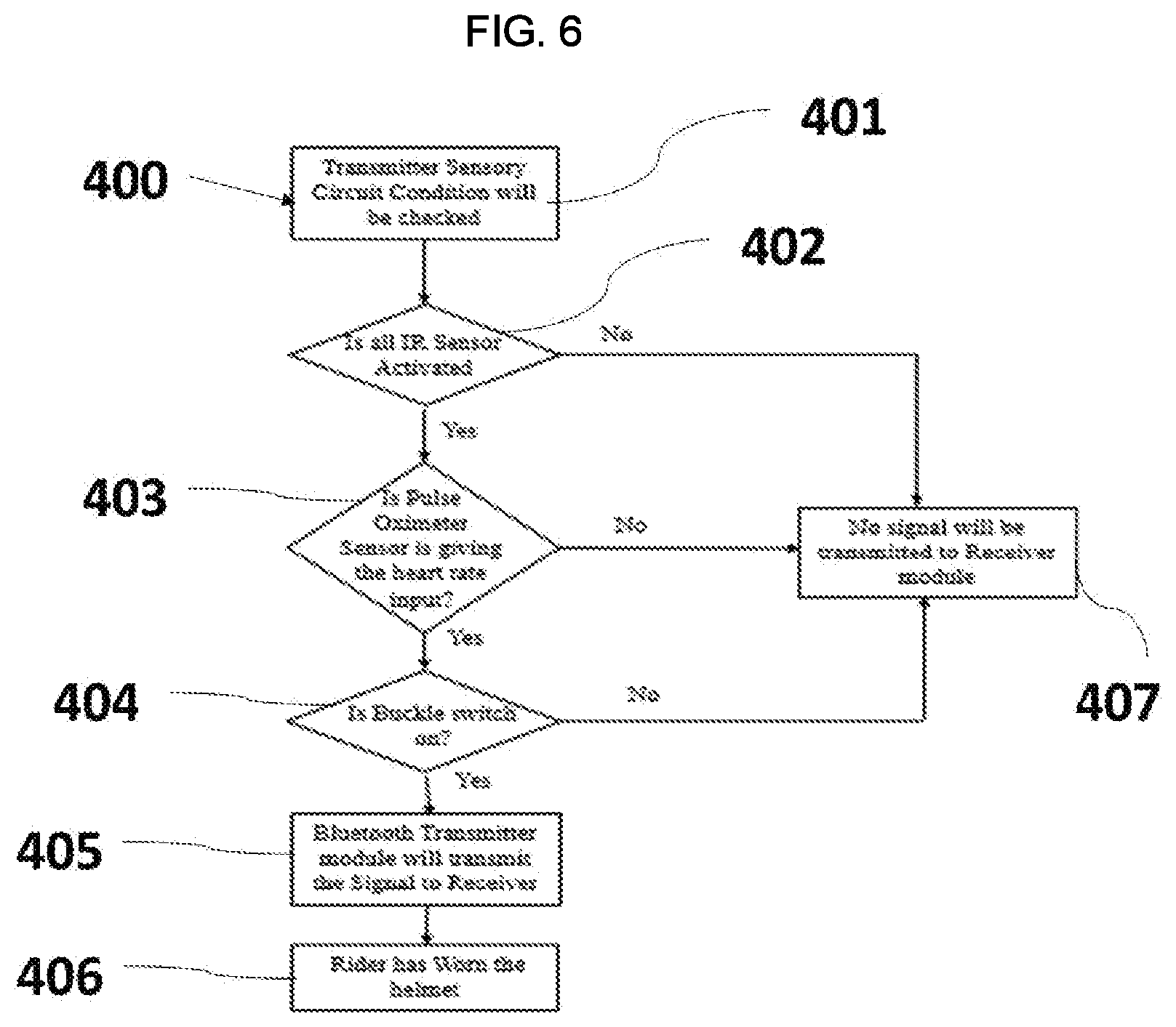 Patent US12426658 Figure 7 – Smart head protection gear