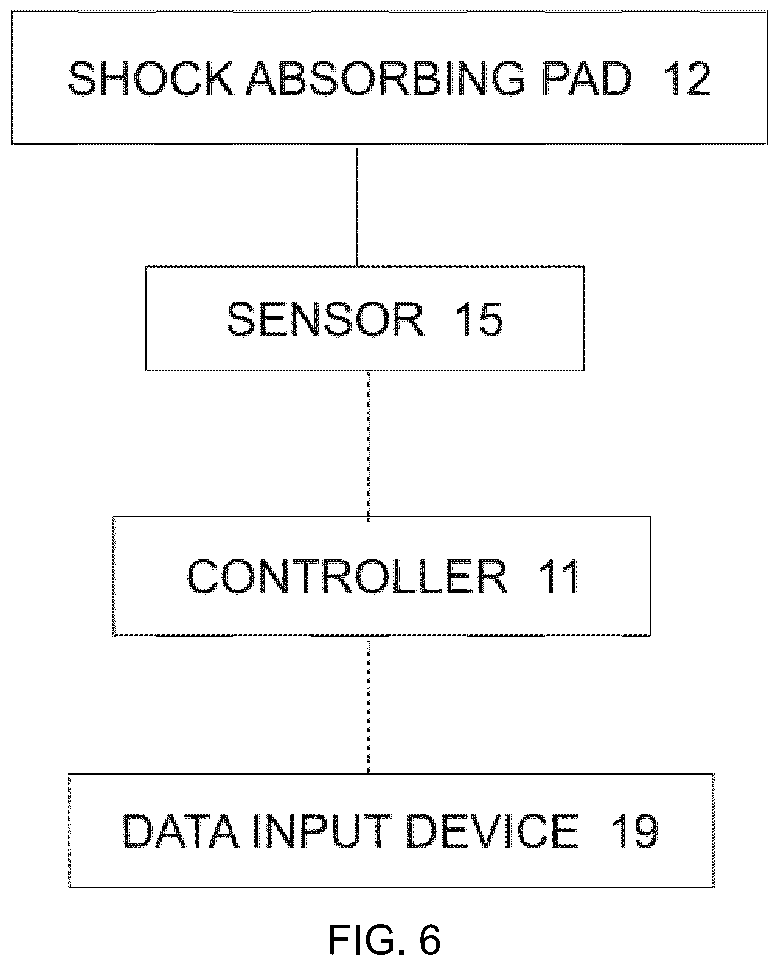Patent US12426660 Figure 6 – Intelligent protective helmet system with modular sensor-integrated shock-absorbing pads