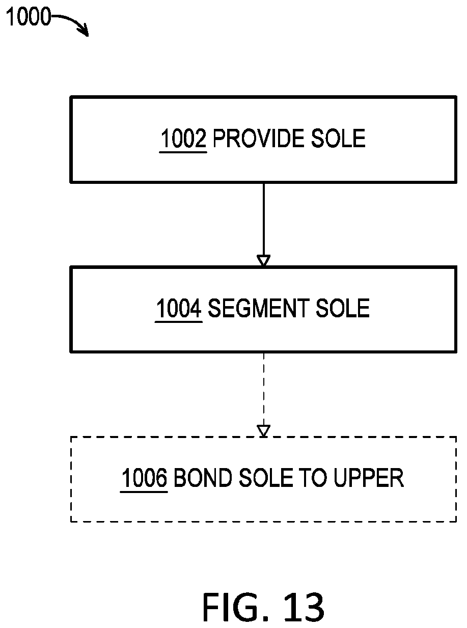 Patent US12426672 Figure 13 – Segmented sole for footwear