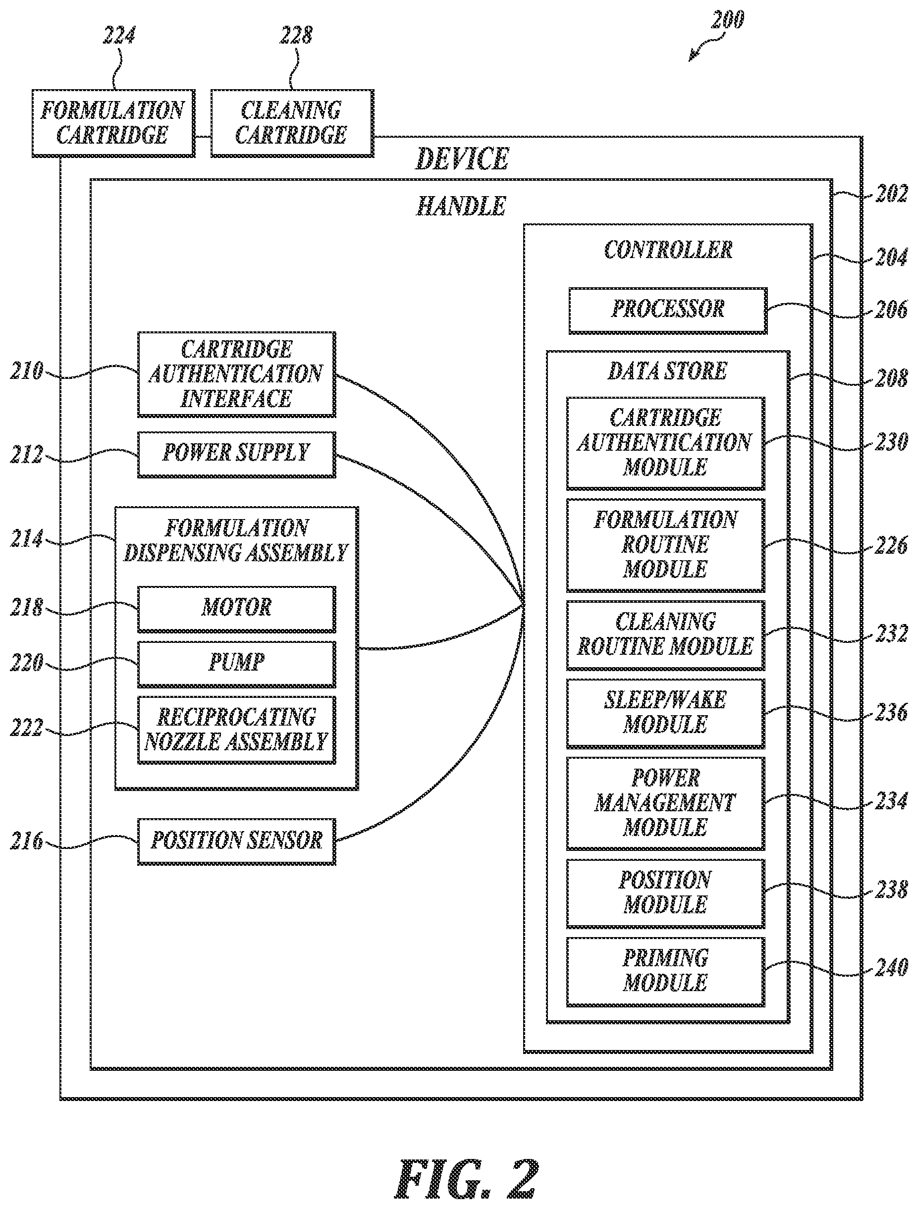 Patent US12426693 Figure 2 – Formulation delivery priming methods