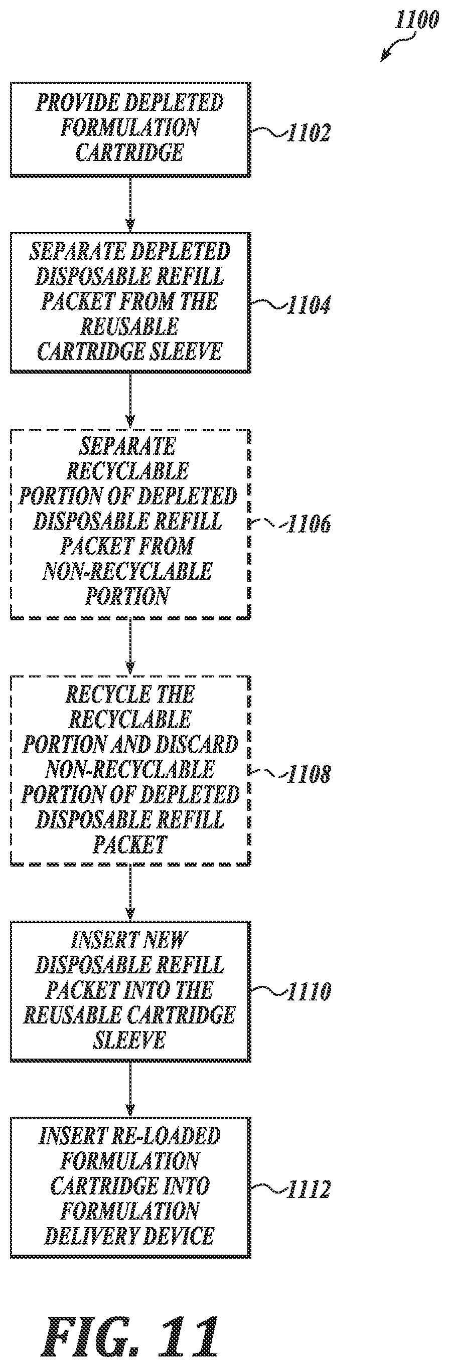Patent US12426693 Figure 11 – Formulation delivery priming methods
