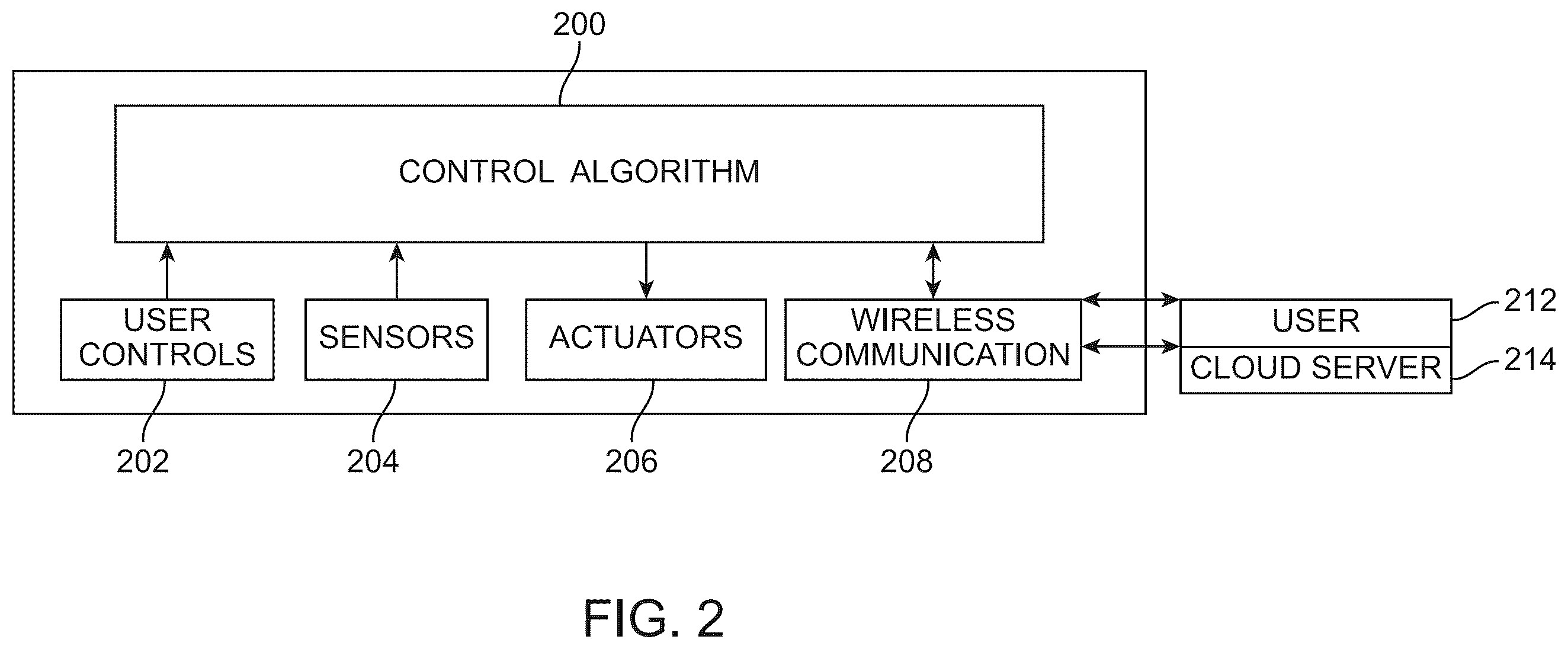 Patent US12426696 Figure 2 – System and method for an enhanced hair dryer