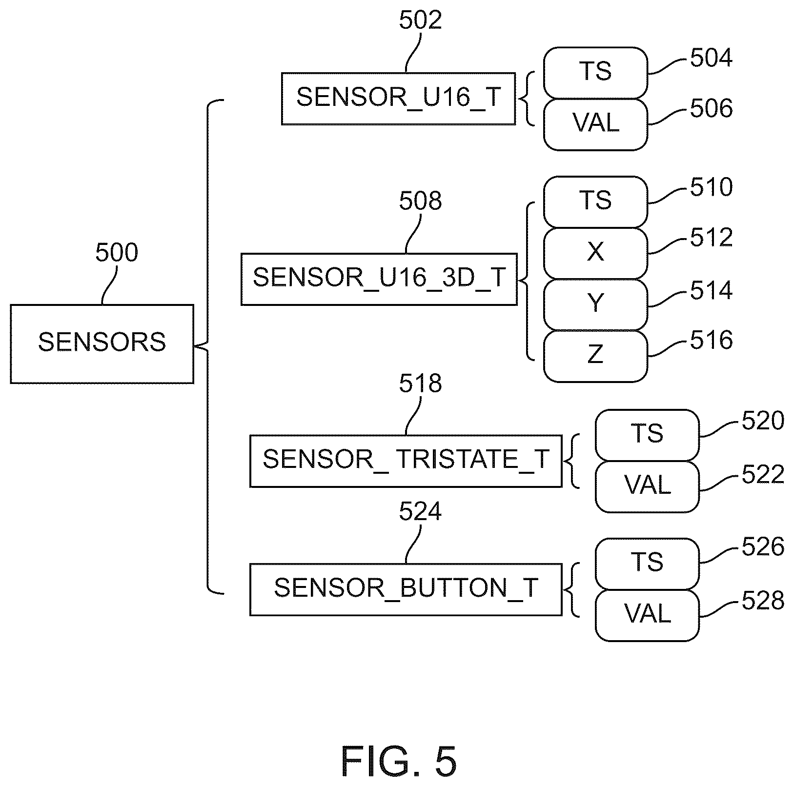 Patent US12426696 Figure 5 – System and method for an enhanced hair dryer