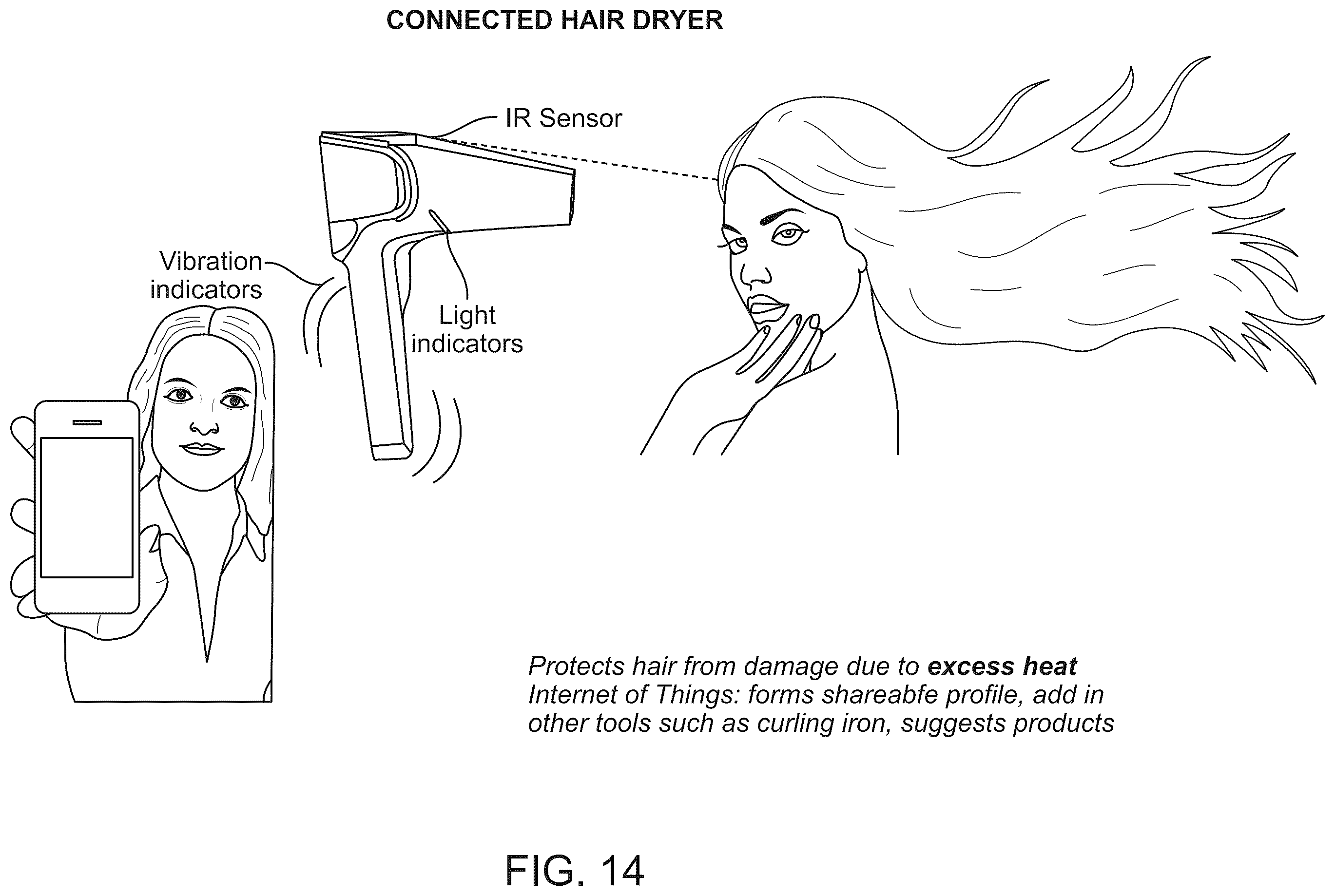 Patent US12426696 Figure 14 – System and method for an enhanced hair dryer