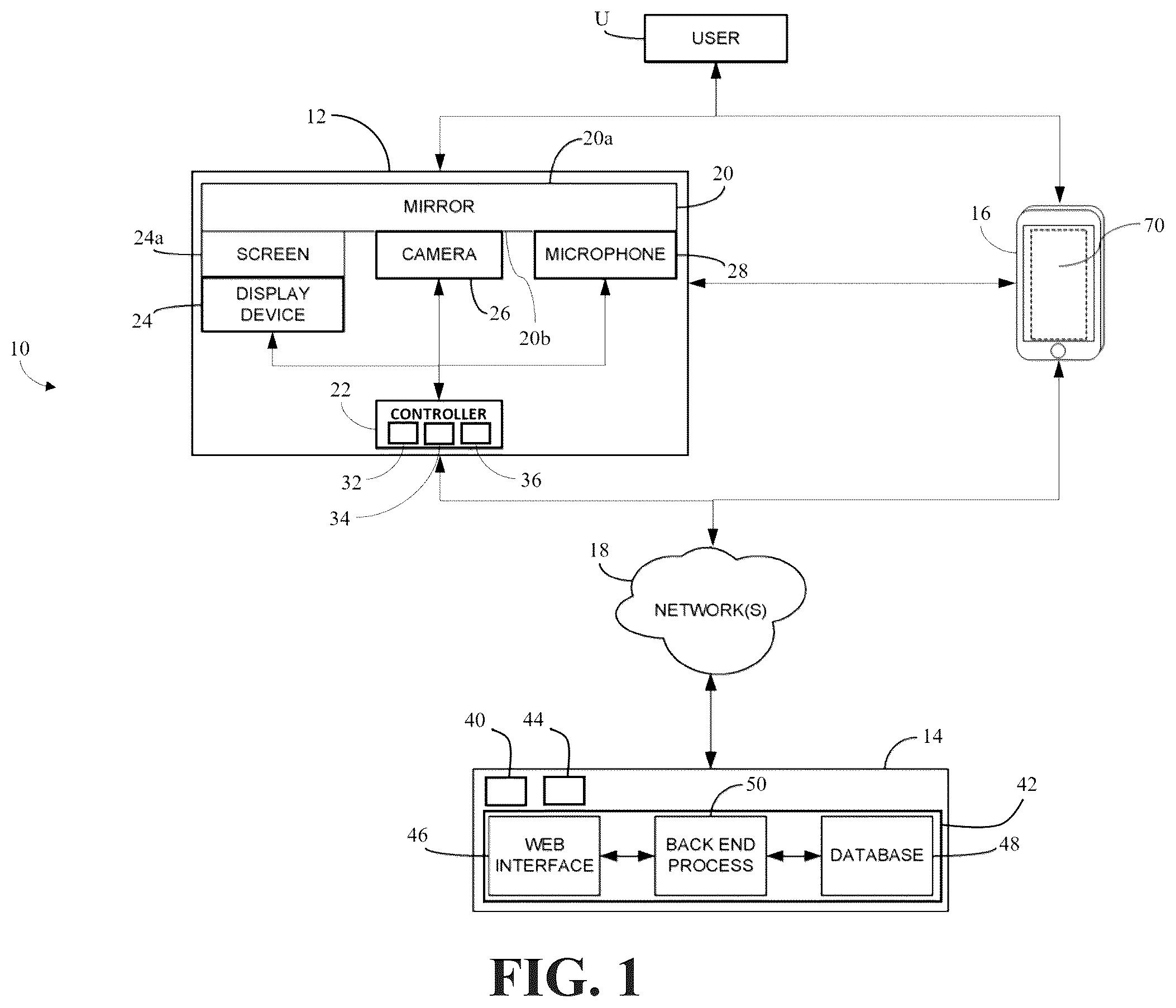 Patent US12426728 Figure 1 – Smart mirror systems and methods for generating and displaying clothing recommendations