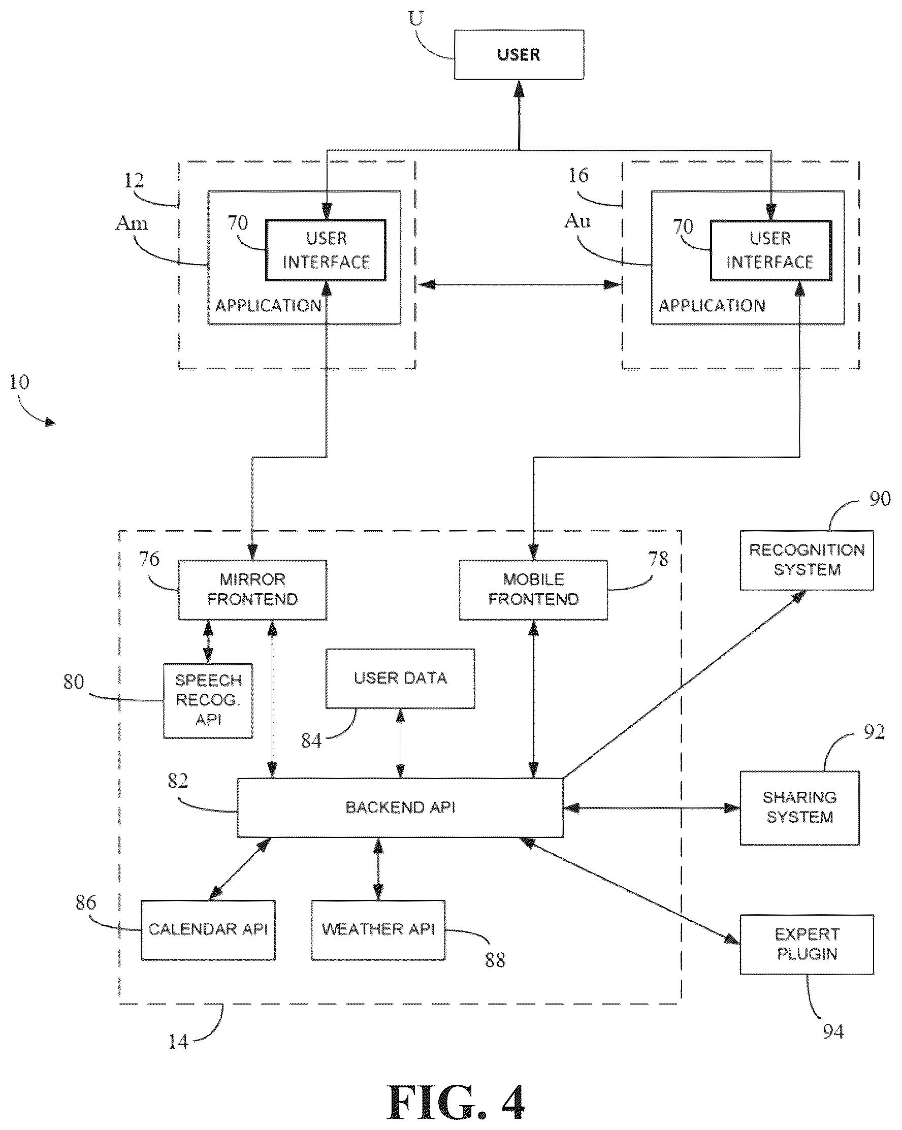 Patent US12426728 Figure 5 – Smart mirror systems and methods for generating and displaying clothing recommendations