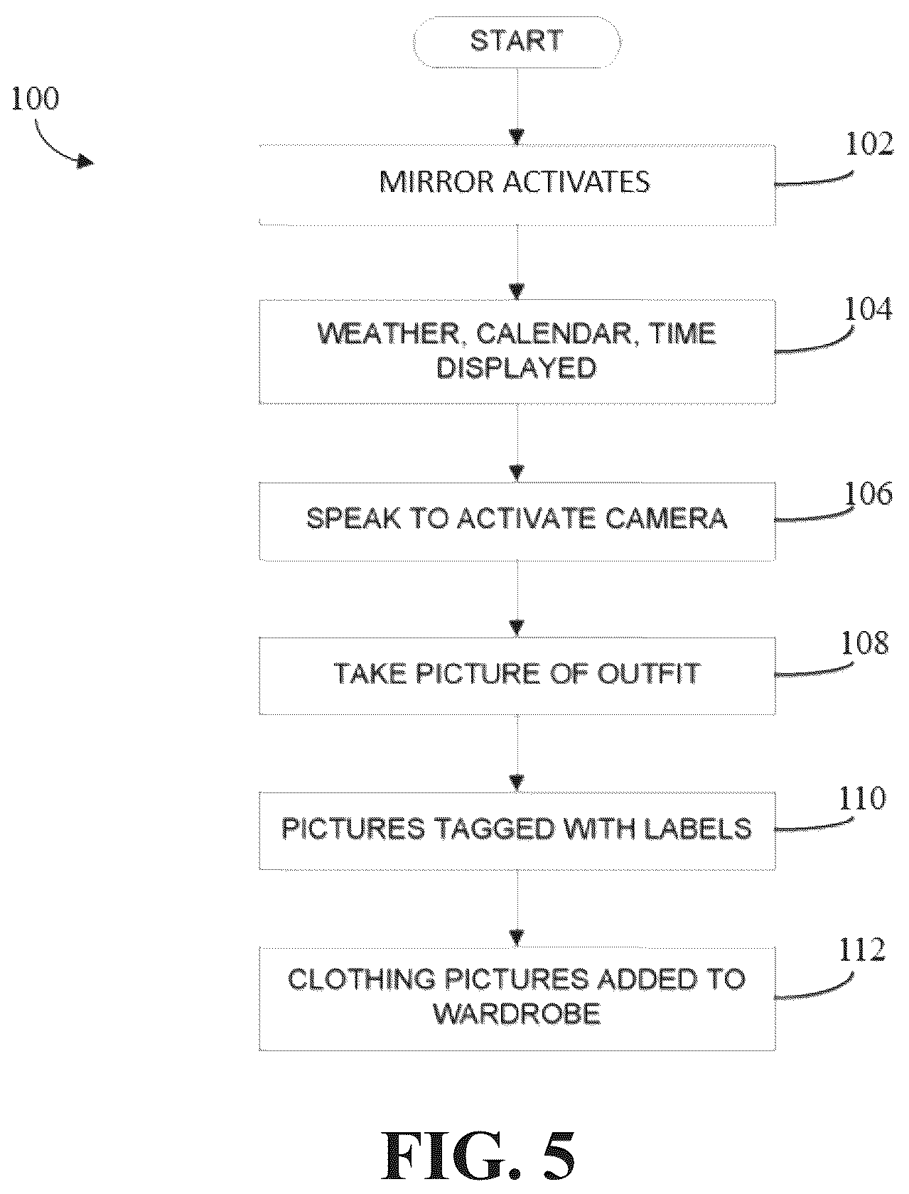 Patent US12426728 Figure 6 – Smart mirror systems and methods for generating and displaying clothing recommendations