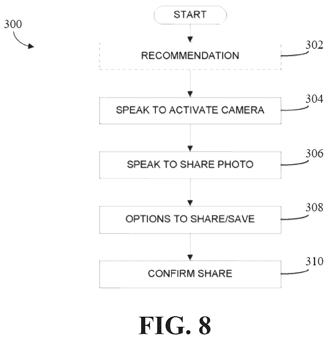 Patent US12426728 Figure 9 – Smart mirror systems and methods for generating and displaying clothing recommendations