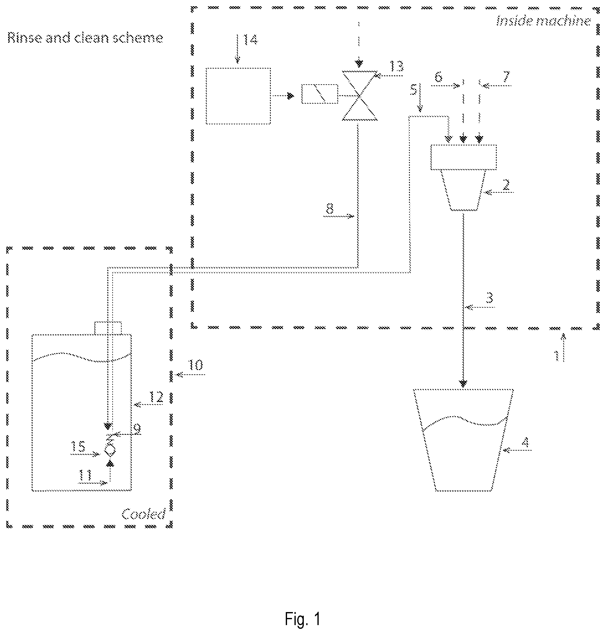 Patent US12426737 Figure 1 – Coffee or milk machine and method of operating such a machine
