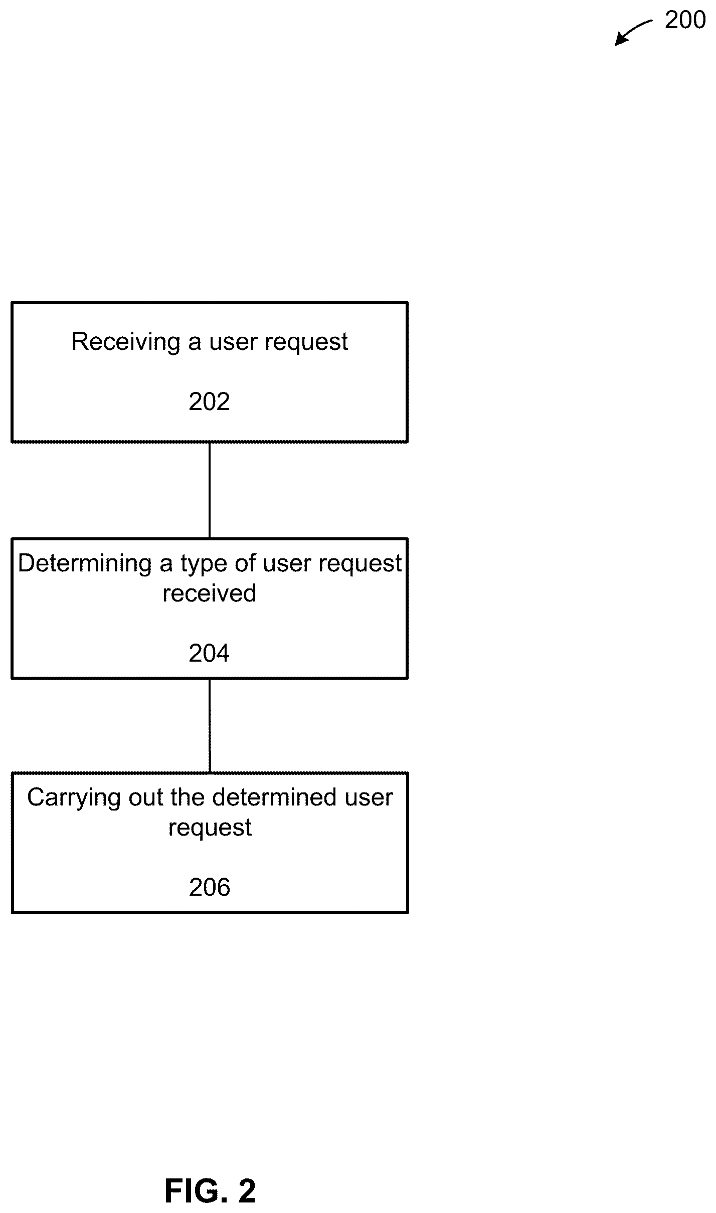 Patent US12426747 Figure 2 – Autonomous waste collection