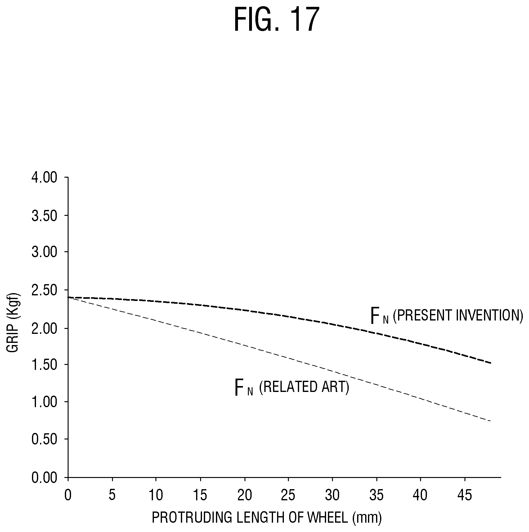 Patent US12426751 Figure 17 – Robot cleaner