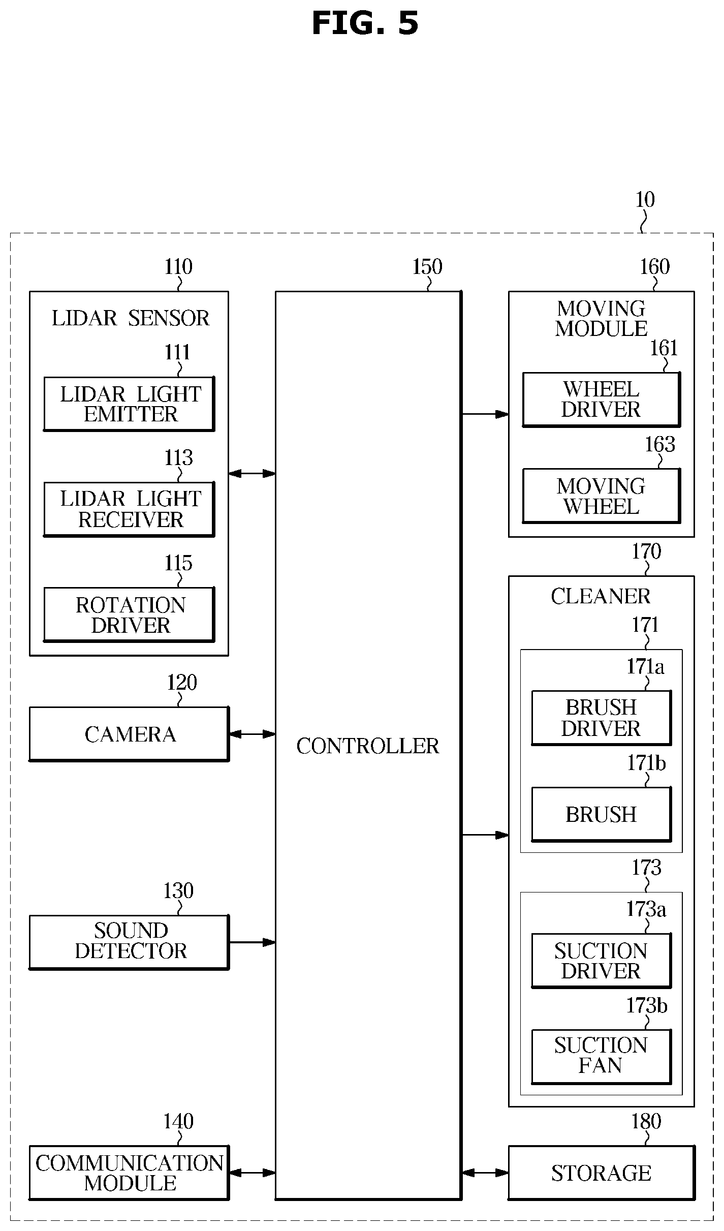 Patent US12426754 Figure 5 – Cleaning robot and controlling method thereof