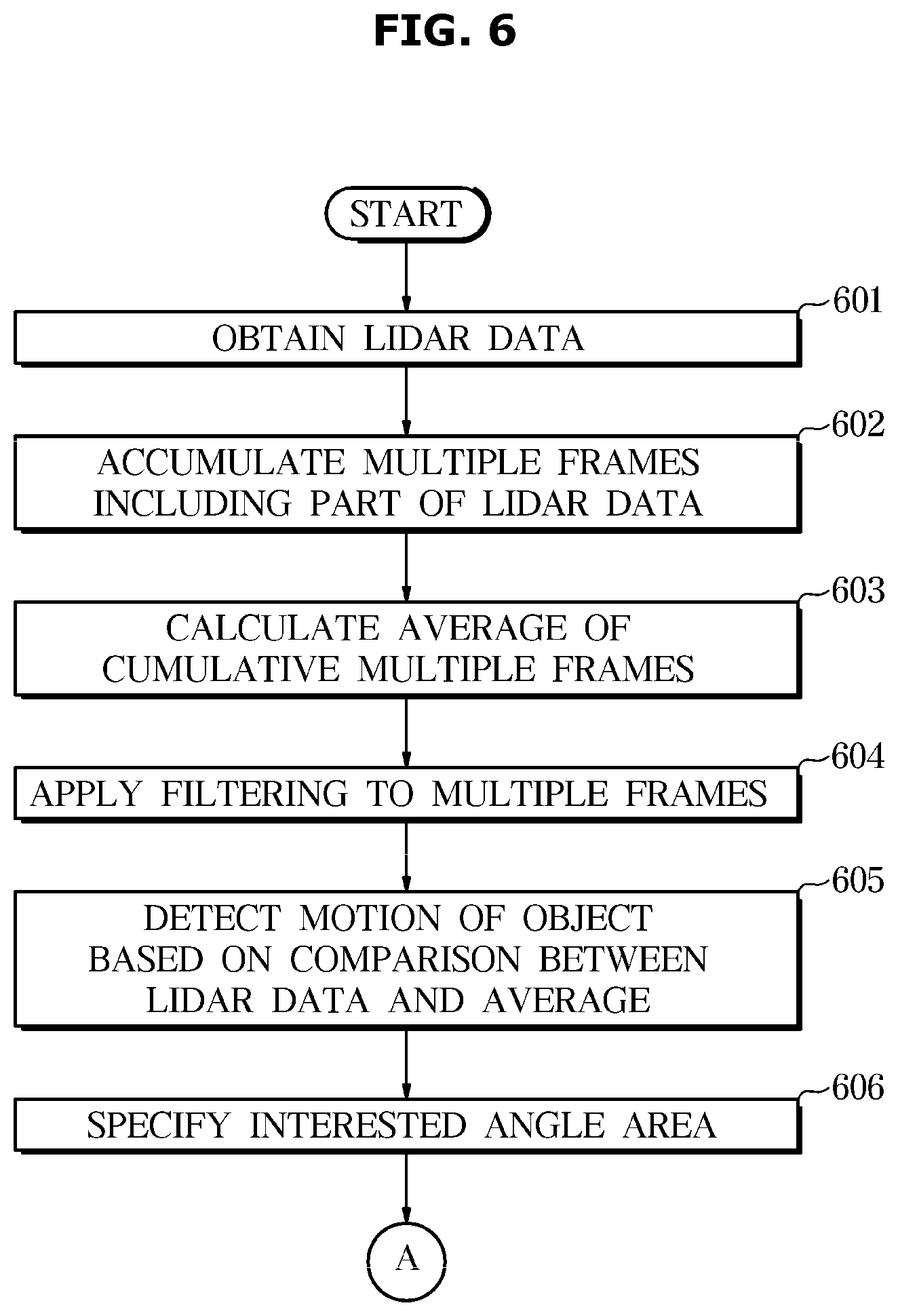 Patent US12426754 Figure 6 – Cleaning robot and controlling method thereof
