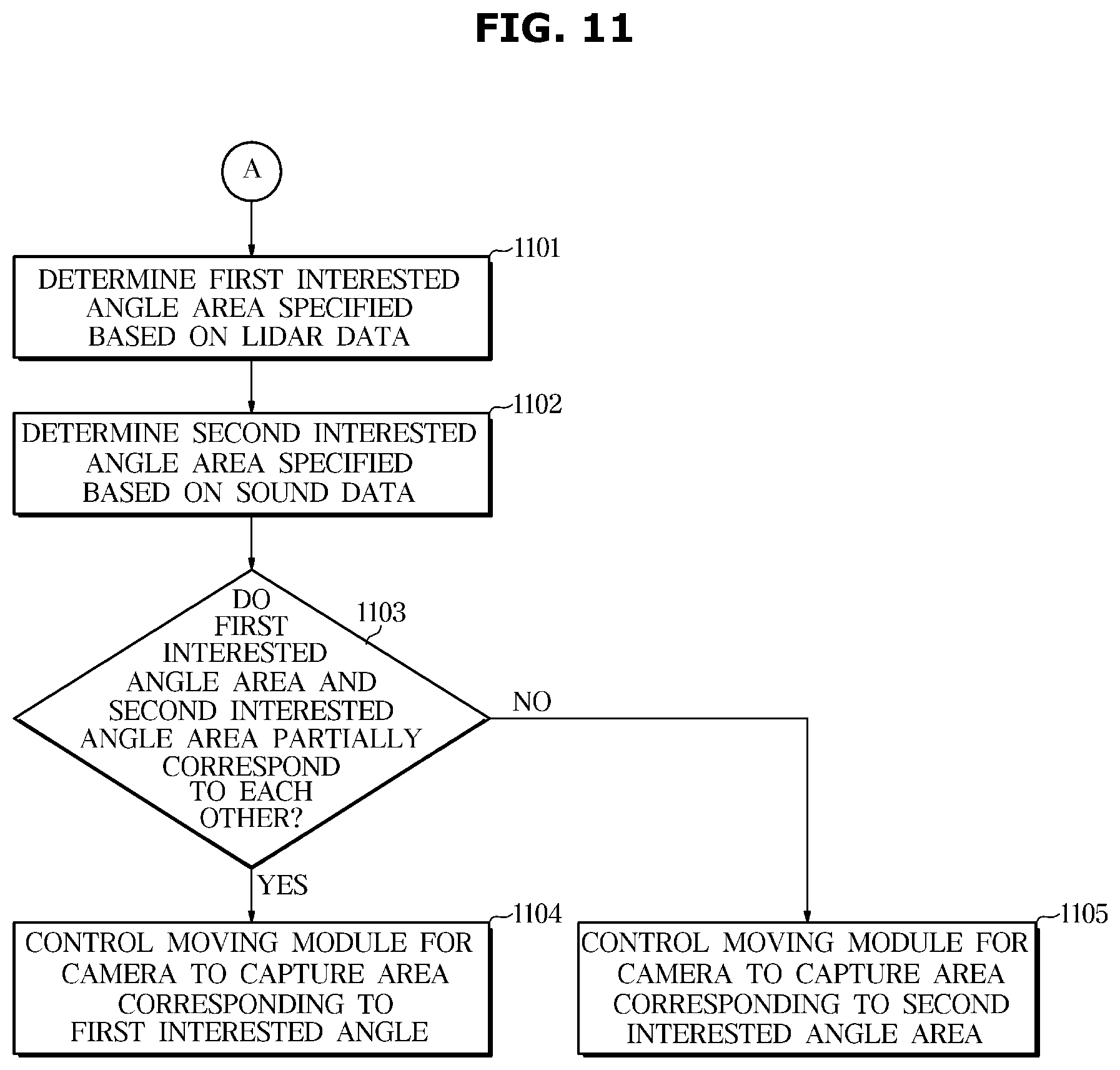 Patent US12426754 Figure 11 – Cleaning robot and controlling method thereof