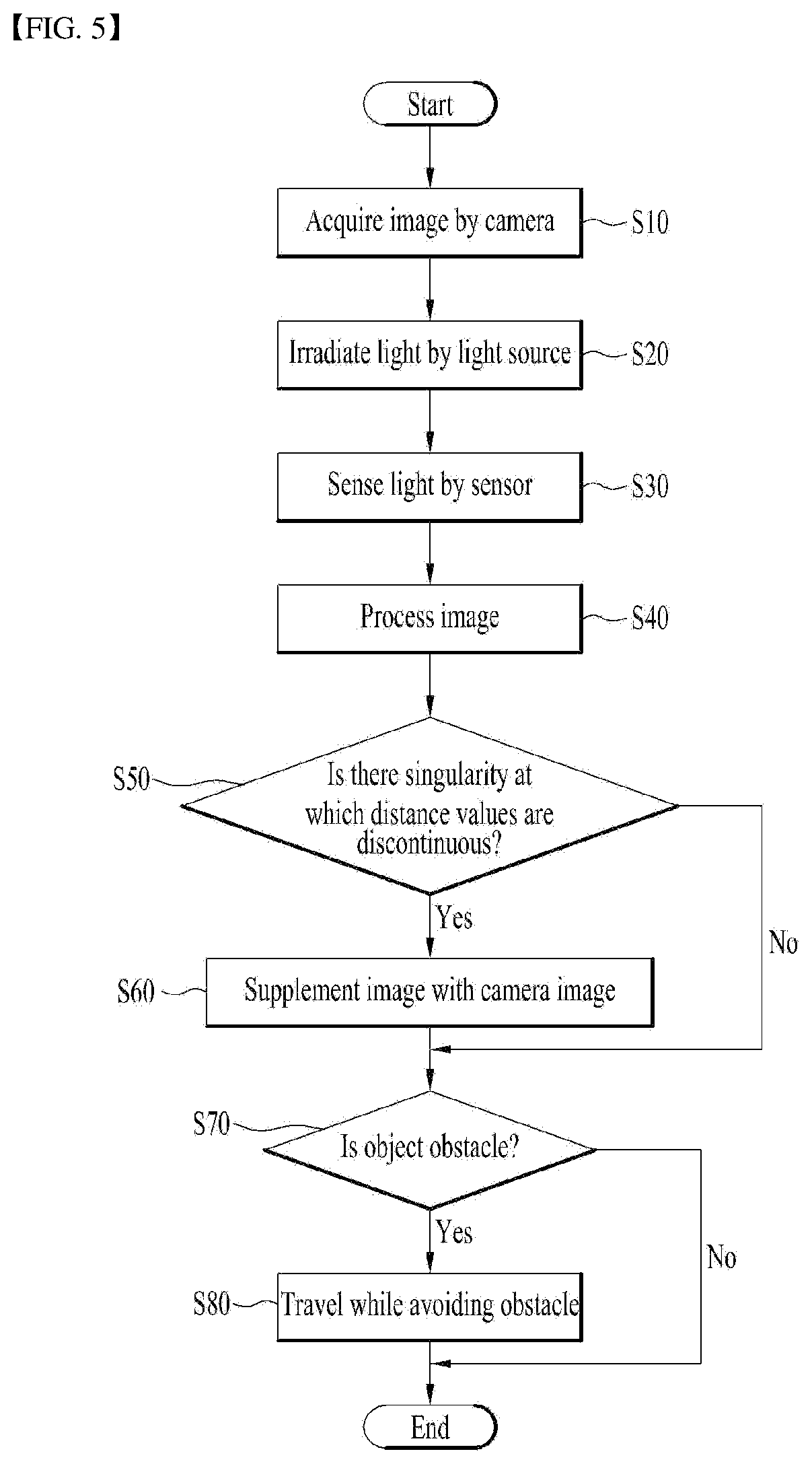 Patent US12426755 Figure 4 – Robot cleaner and method for controlling the same