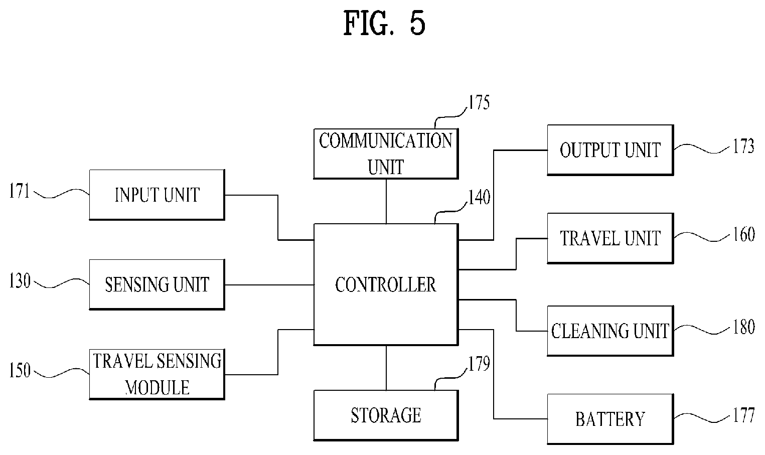 Patent US12426757 Figure 5 – Robot cleaner and control method therefor
