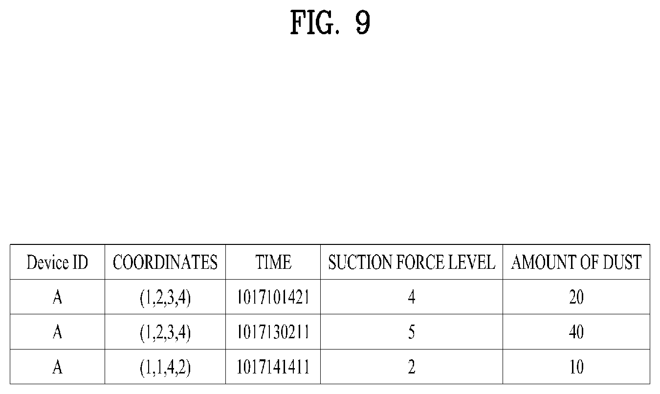 Patent US12426757 Figure 9 – Robot cleaner and control method therefor