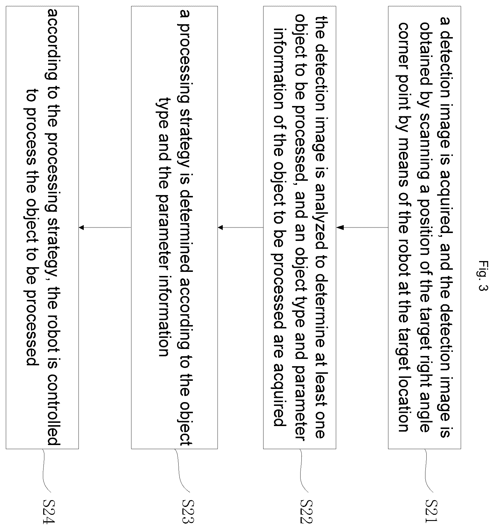 Patent US12426758 Figure 3 – Method and apparatus for controlling robot, electronic device, and computer-readable storage medium