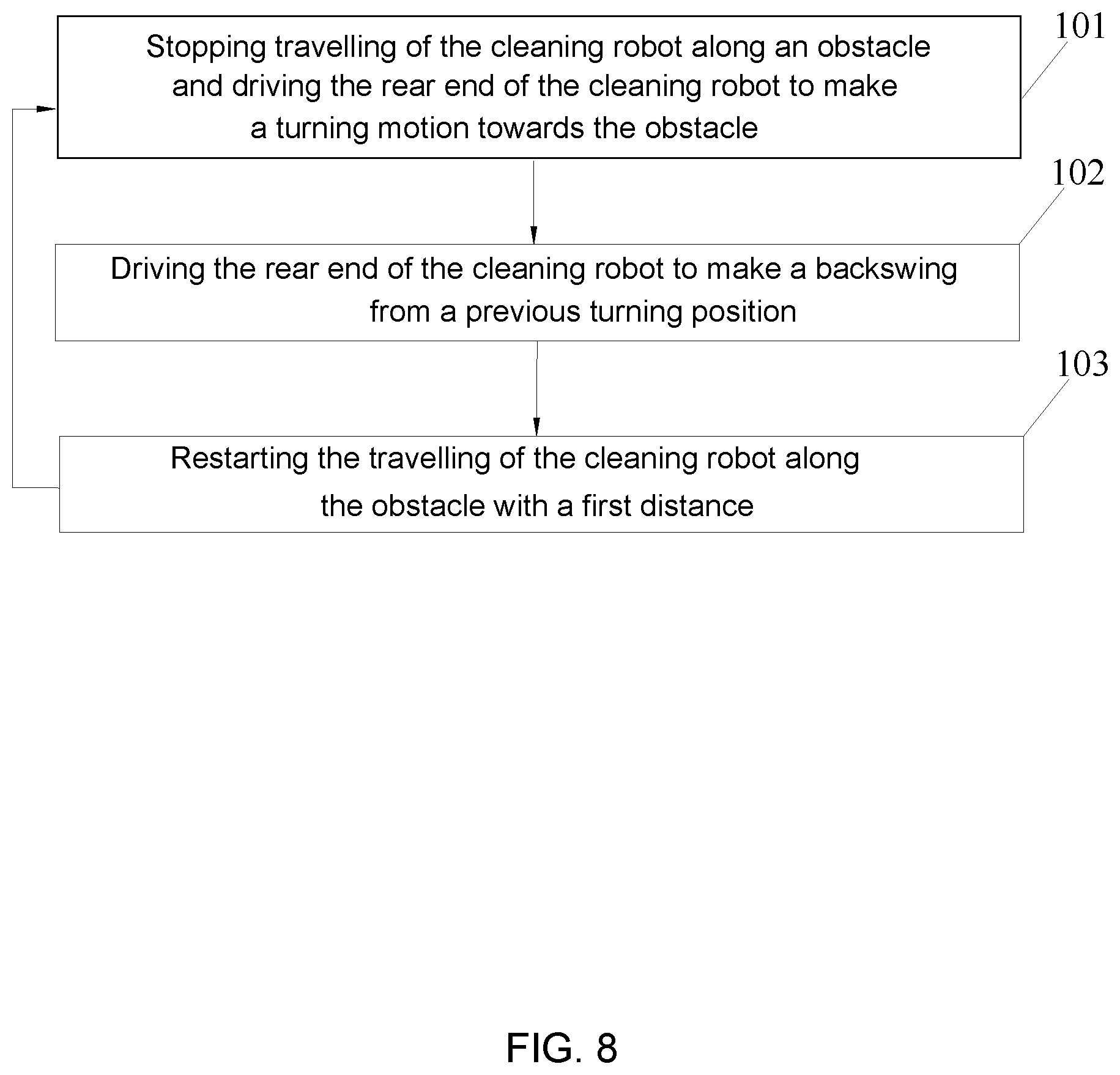Patent US12426760 Figure 6 – Cleaning method, cleaning robot and computer-readable storage medium