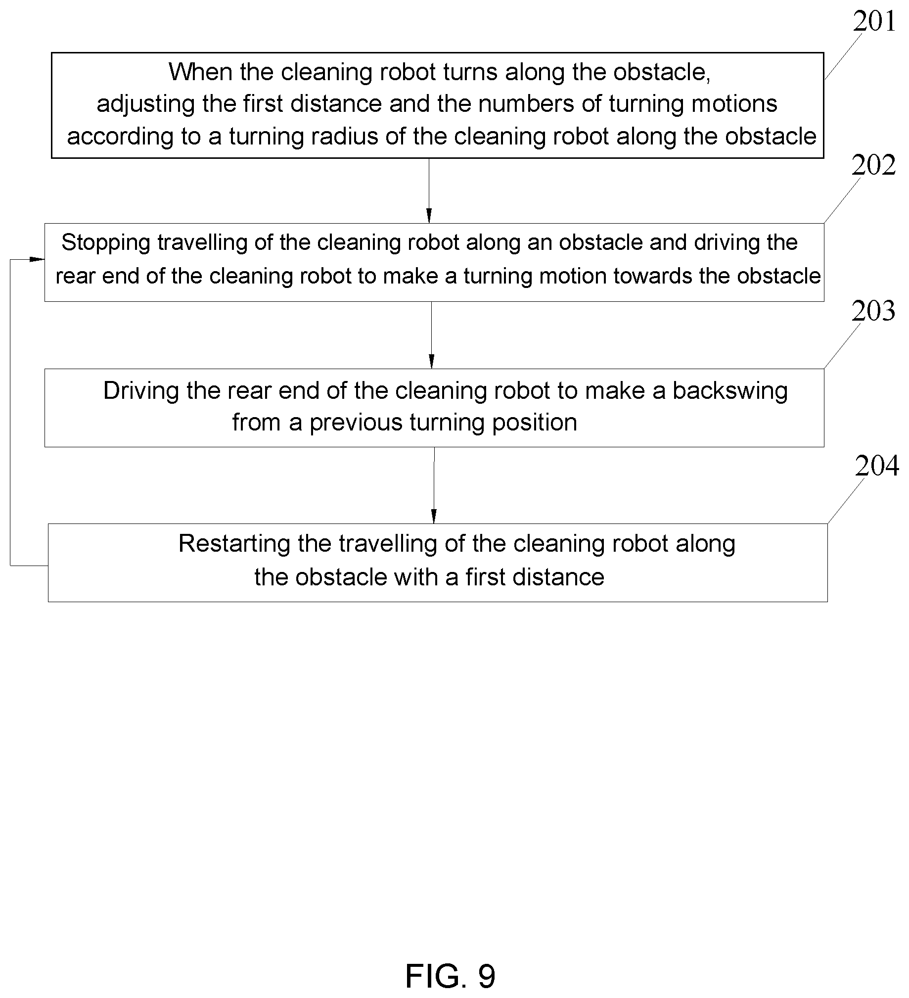Patent US12426760 Figure 7 – Cleaning method, cleaning robot and computer-readable storage medium