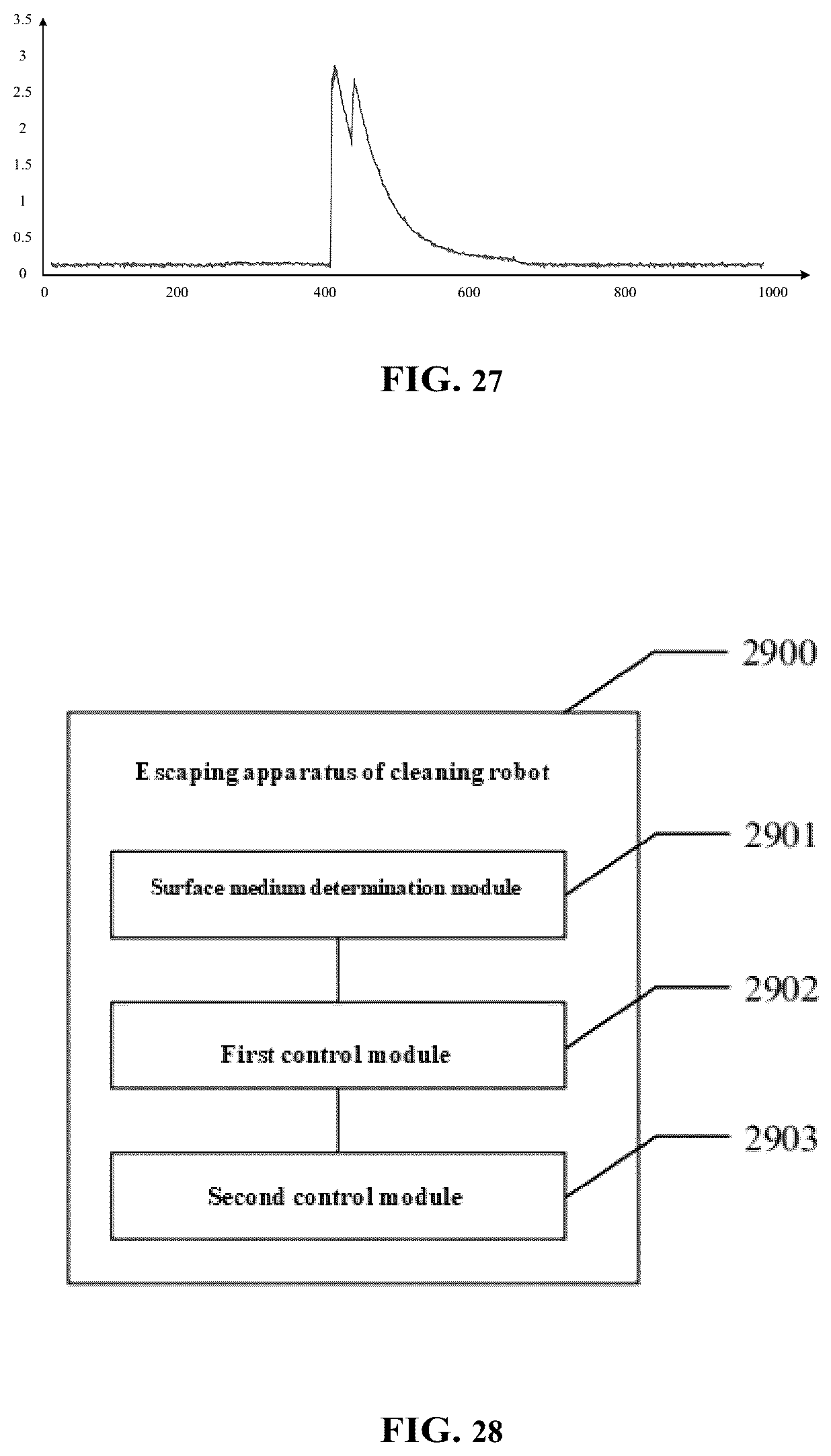 Patent US12426761 Figure 13 – Escaping method and apparatus of cleaning robot, medium and electronic device