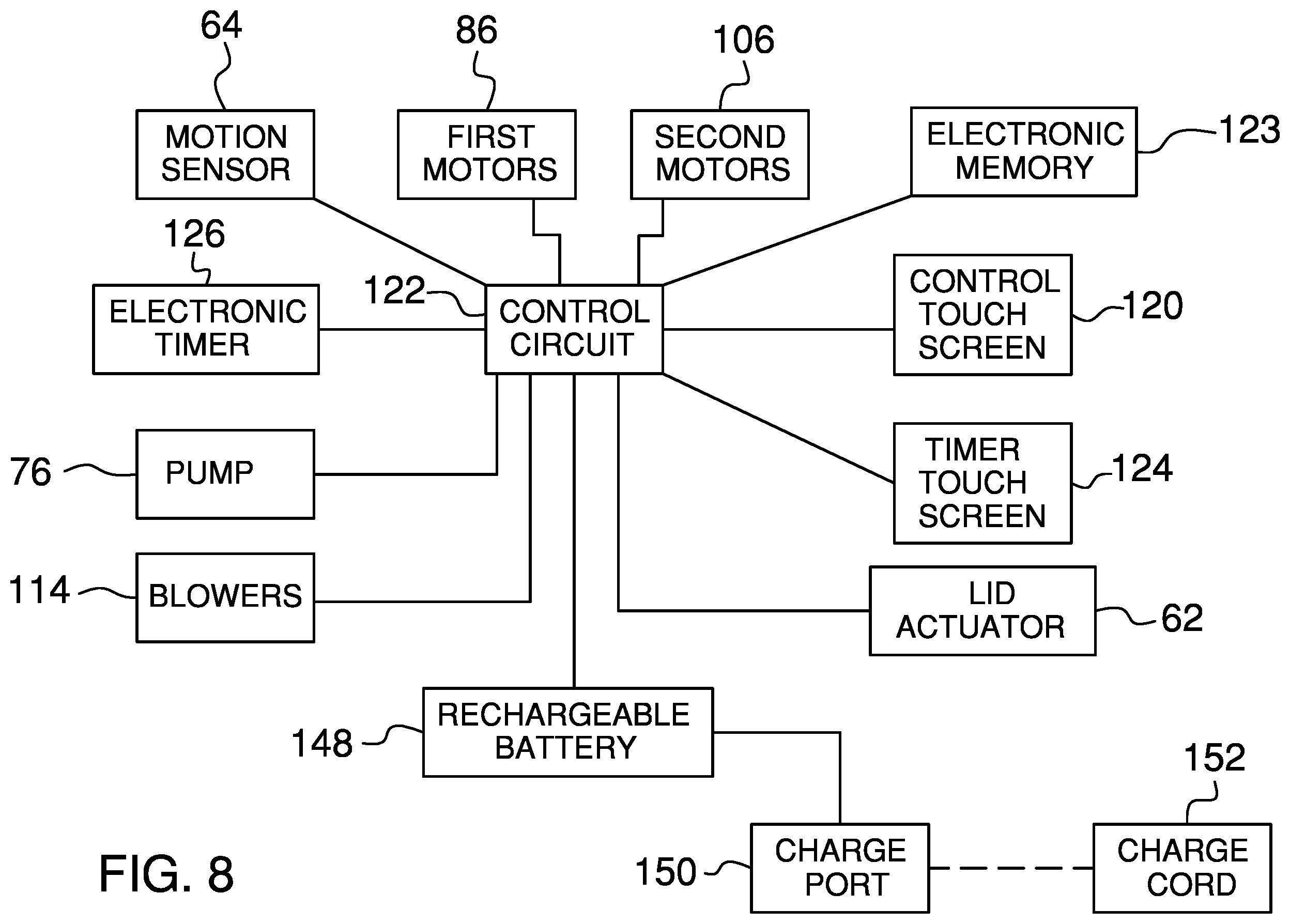 Patent US12426769 Figure 8 – Footwear washing assembly