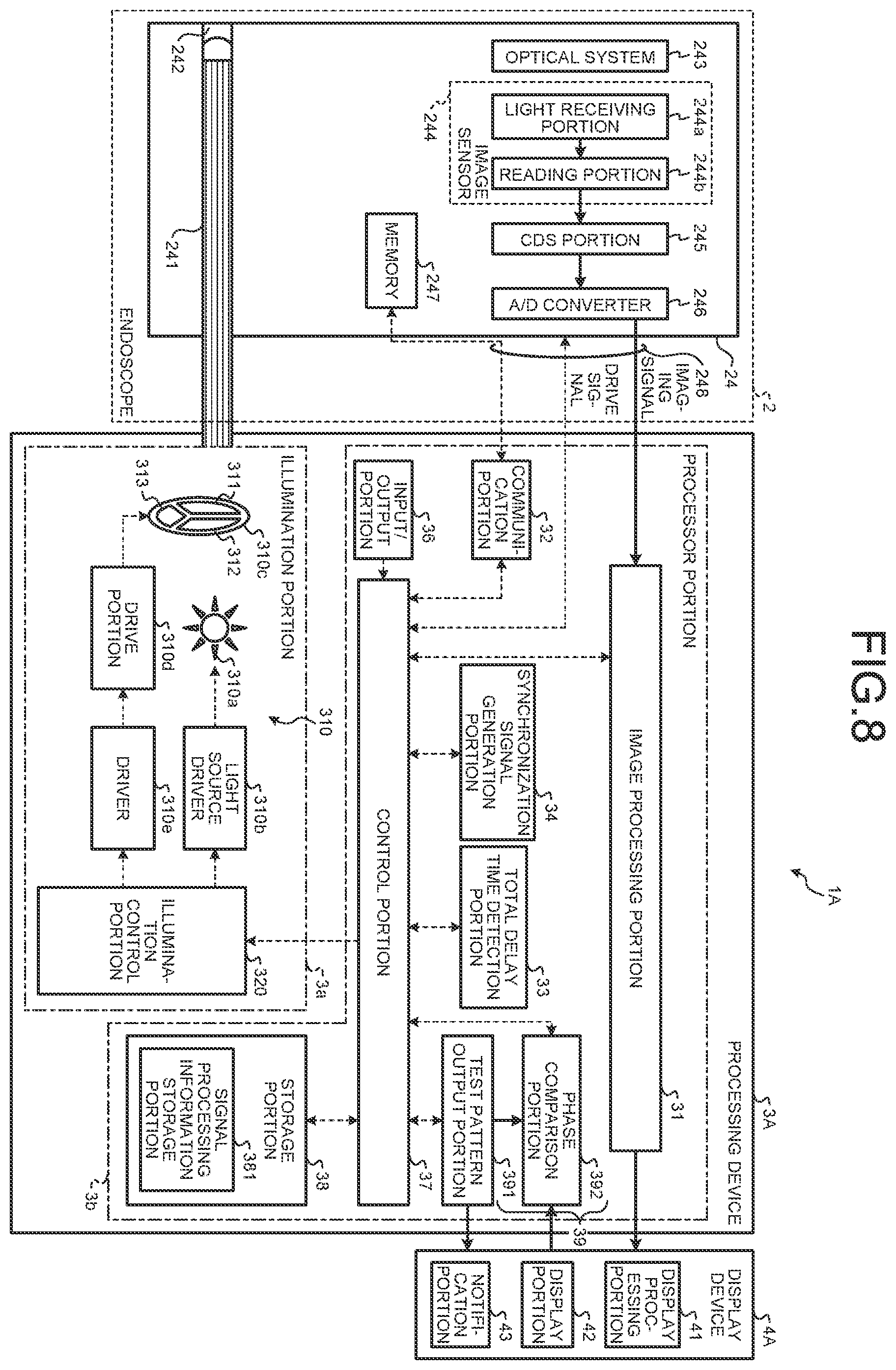 Patent US12426771 Figure 7 – Endoscope system, image processing device, total processing time detection method, and processing device