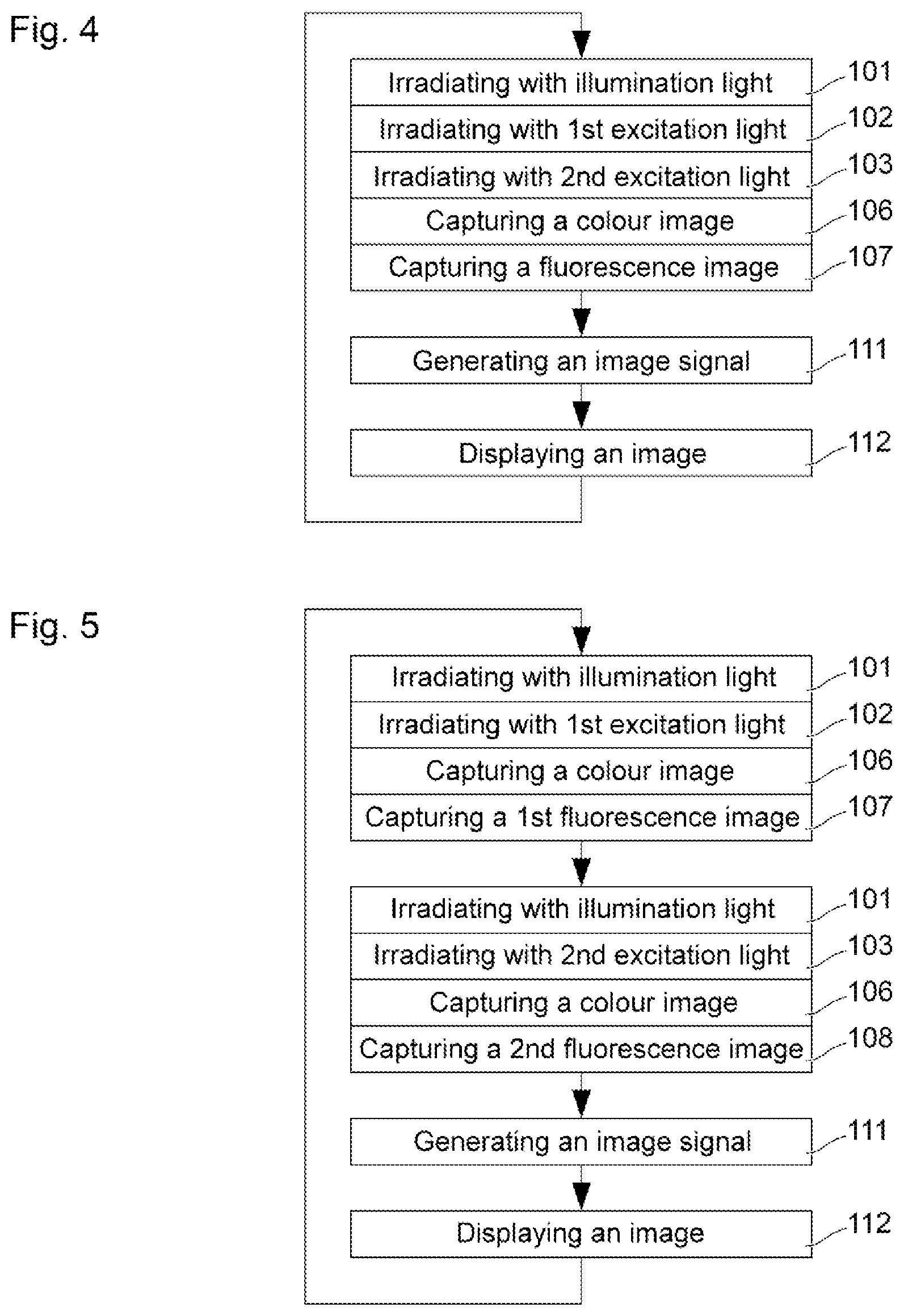 Patent US12426773 Figure 2 – Method and apparatus for capturing images of a medical subject with white light and fluorescent light