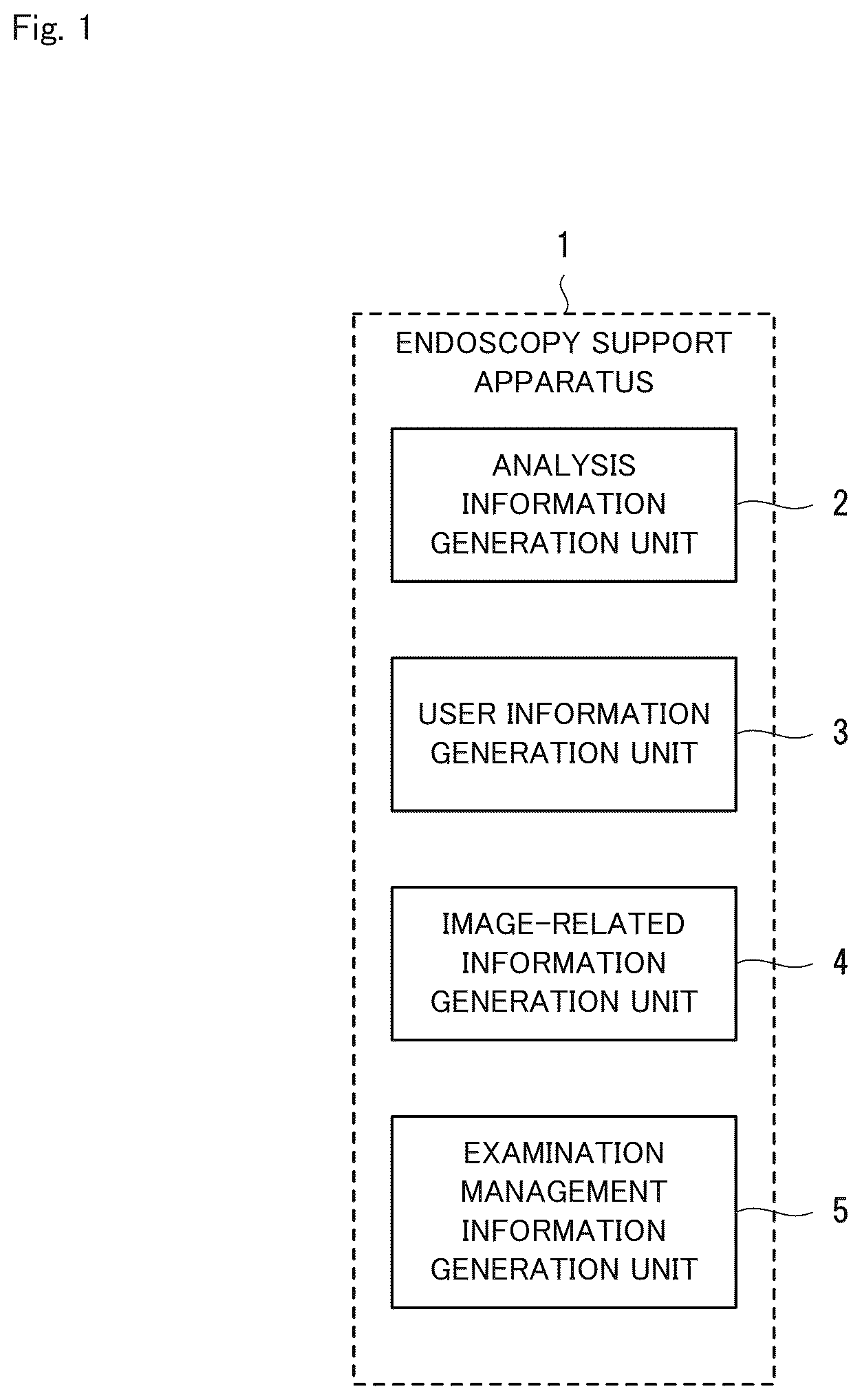 Patent US12426774 Figure 1 – Endoscopy support apparatus, endoscopy support method, and computer readable recording medium
