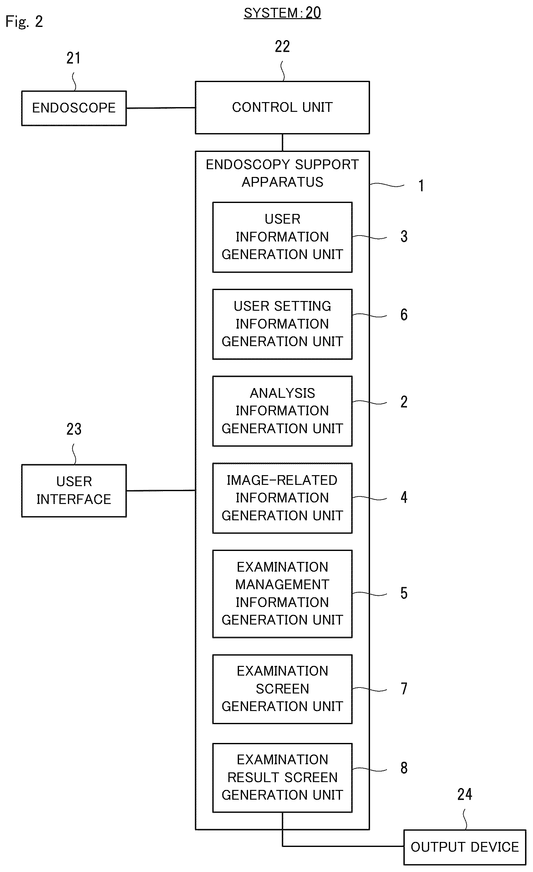 Patent US12426774 Figure 2 – Endoscopy support apparatus, endoscopy support method, and computer readable recording medium