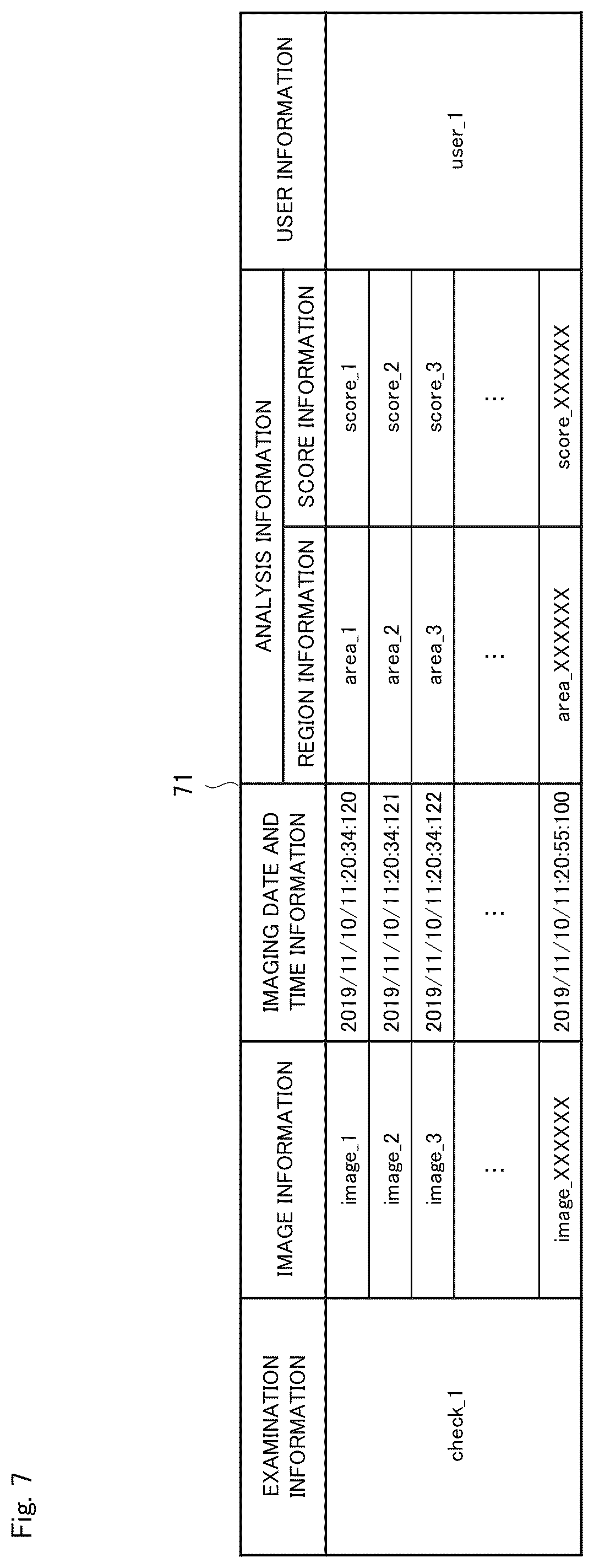 Patent US12426774 Figure 7 – Endoscopy support apparatus, endoscopy support method, and computer readable recording medium