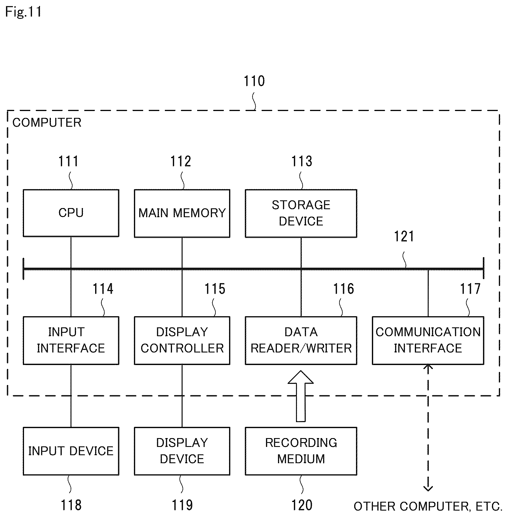 Patent US12426774 Figure 11 – Endoscopy support apparatus, endoscopy support method, and computer readable recording medium