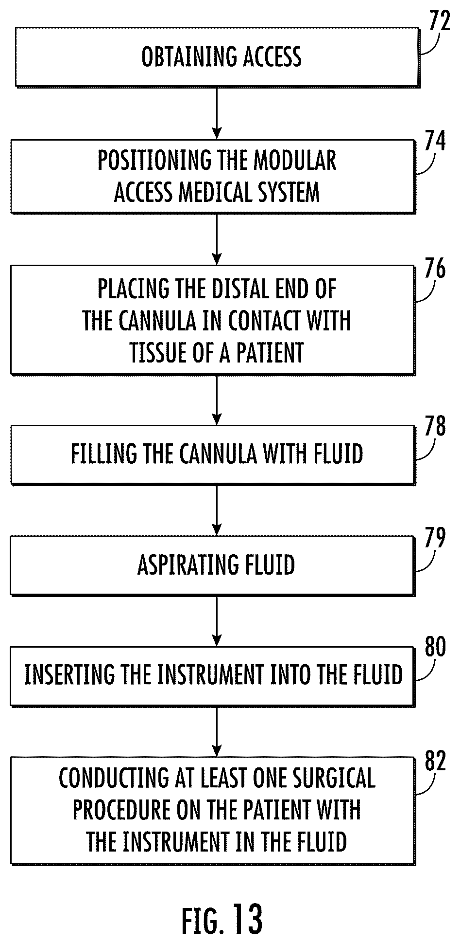 Patent US12426777 Figure 10 – System providing improved visibility for minimally invasive surgery systems
