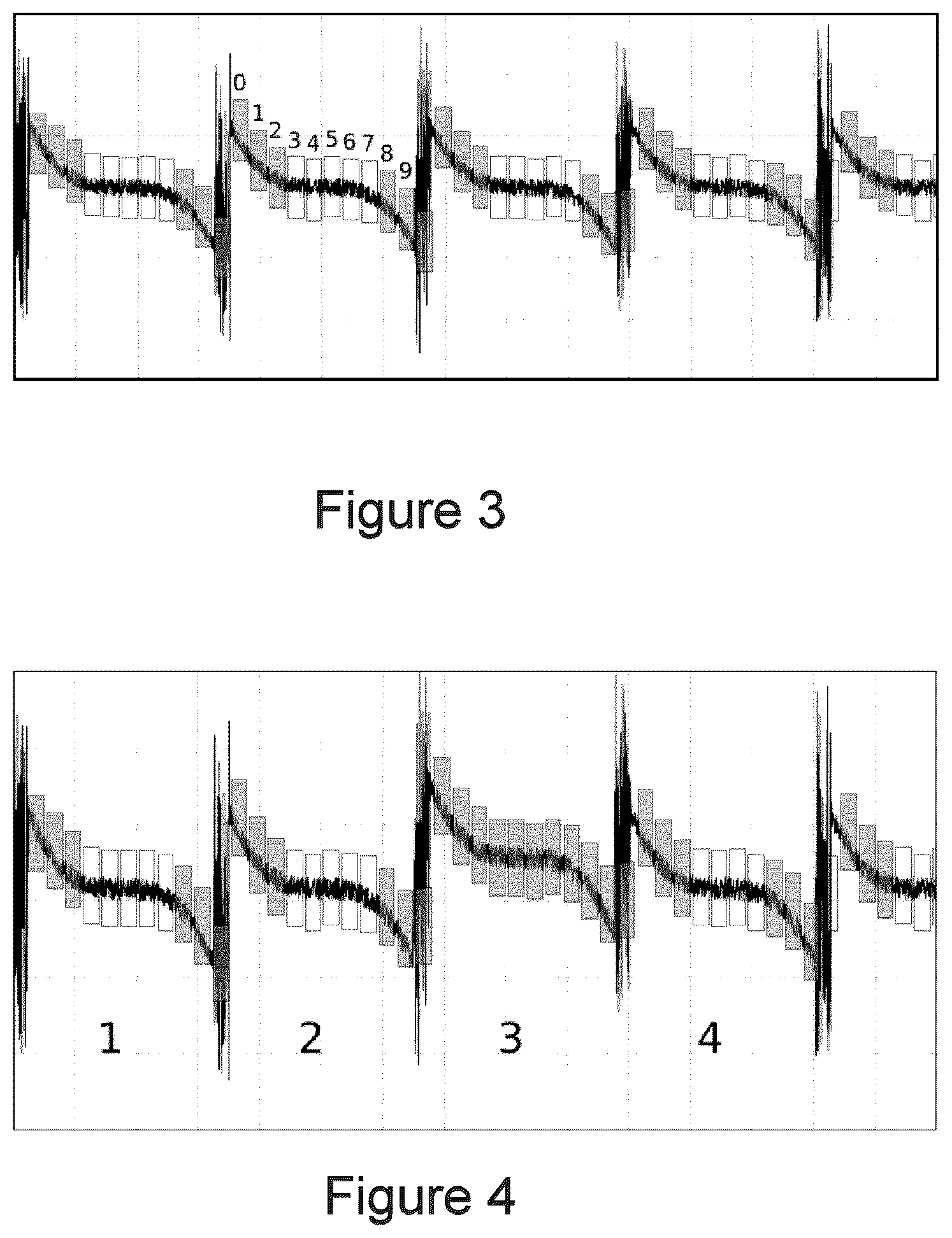 Patent US12426778 Figure 2 – Method for ascertaining physiologically correct biometric data of an eye