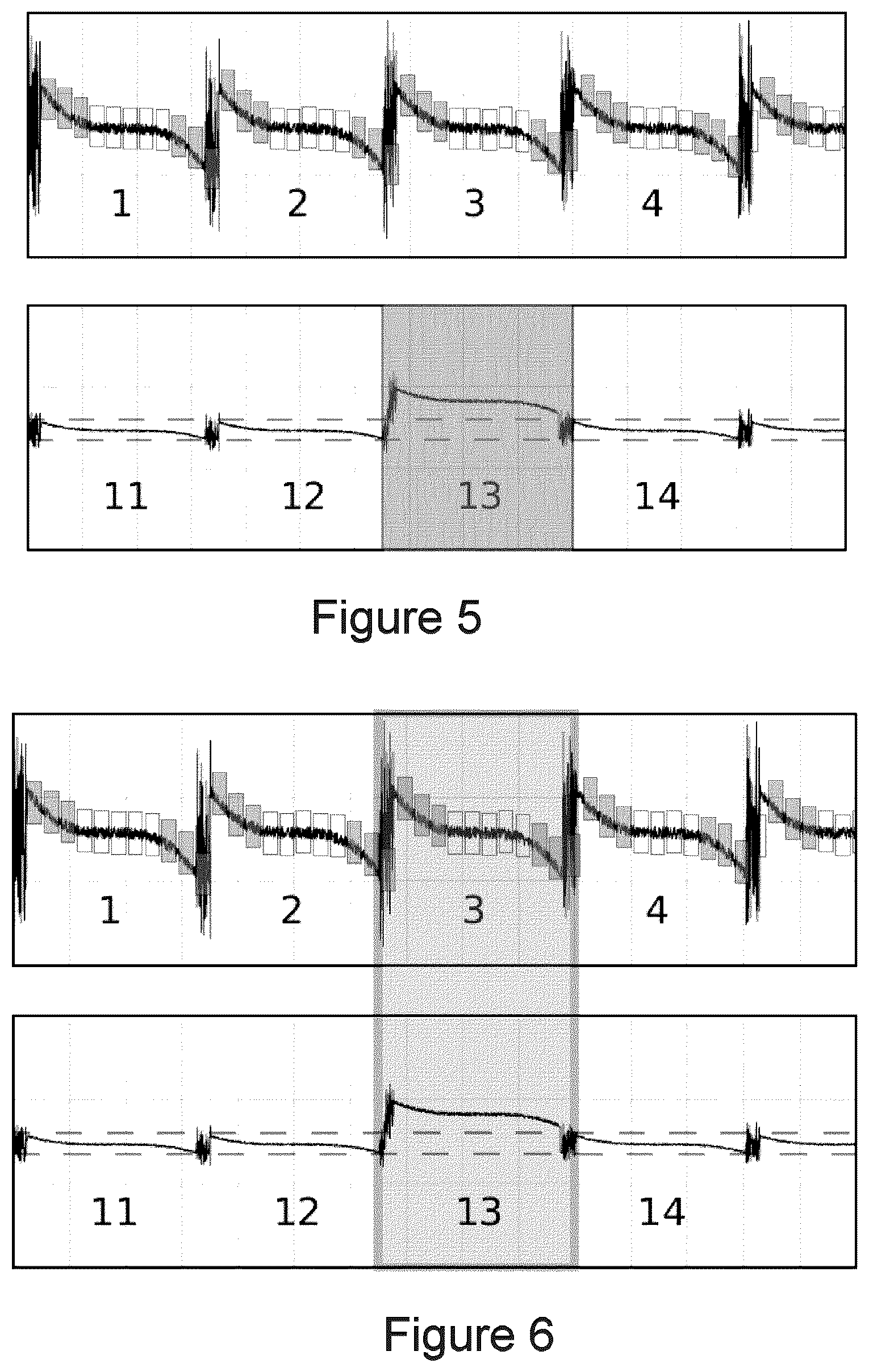 Patent US12426778 Figure 3 – Method for ascertaining physiologically correct biometric data of an eye