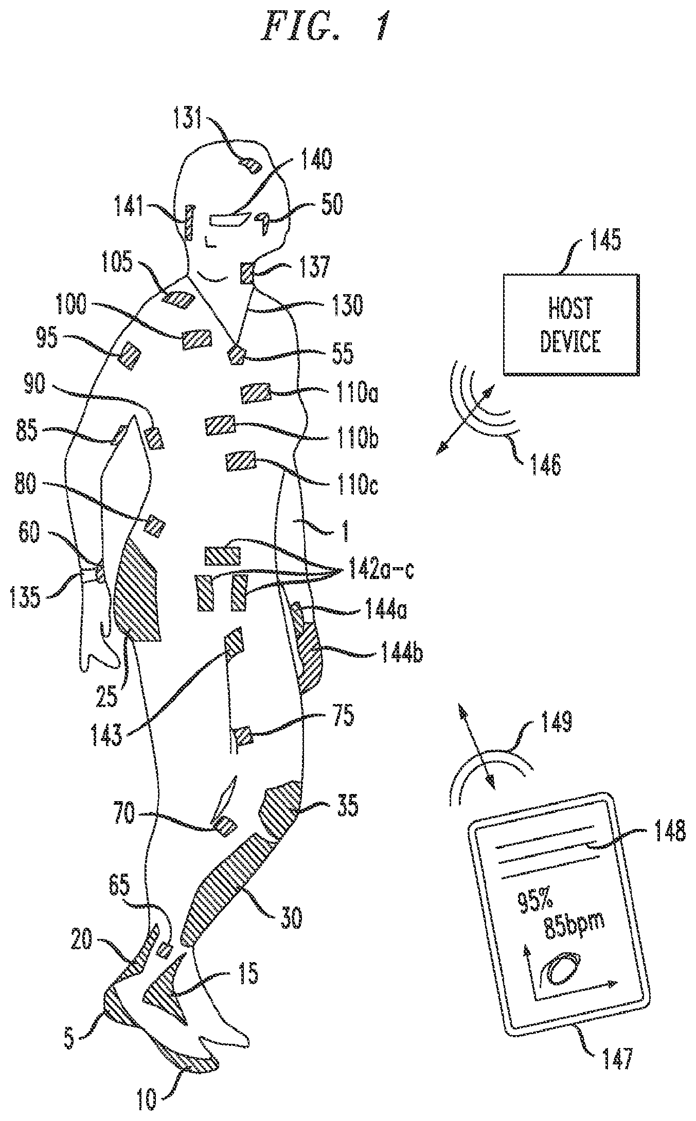 Patent US12426783 Figure 1 – Gateway device facilitating collection and management of data from a body area network to a study coordinating system