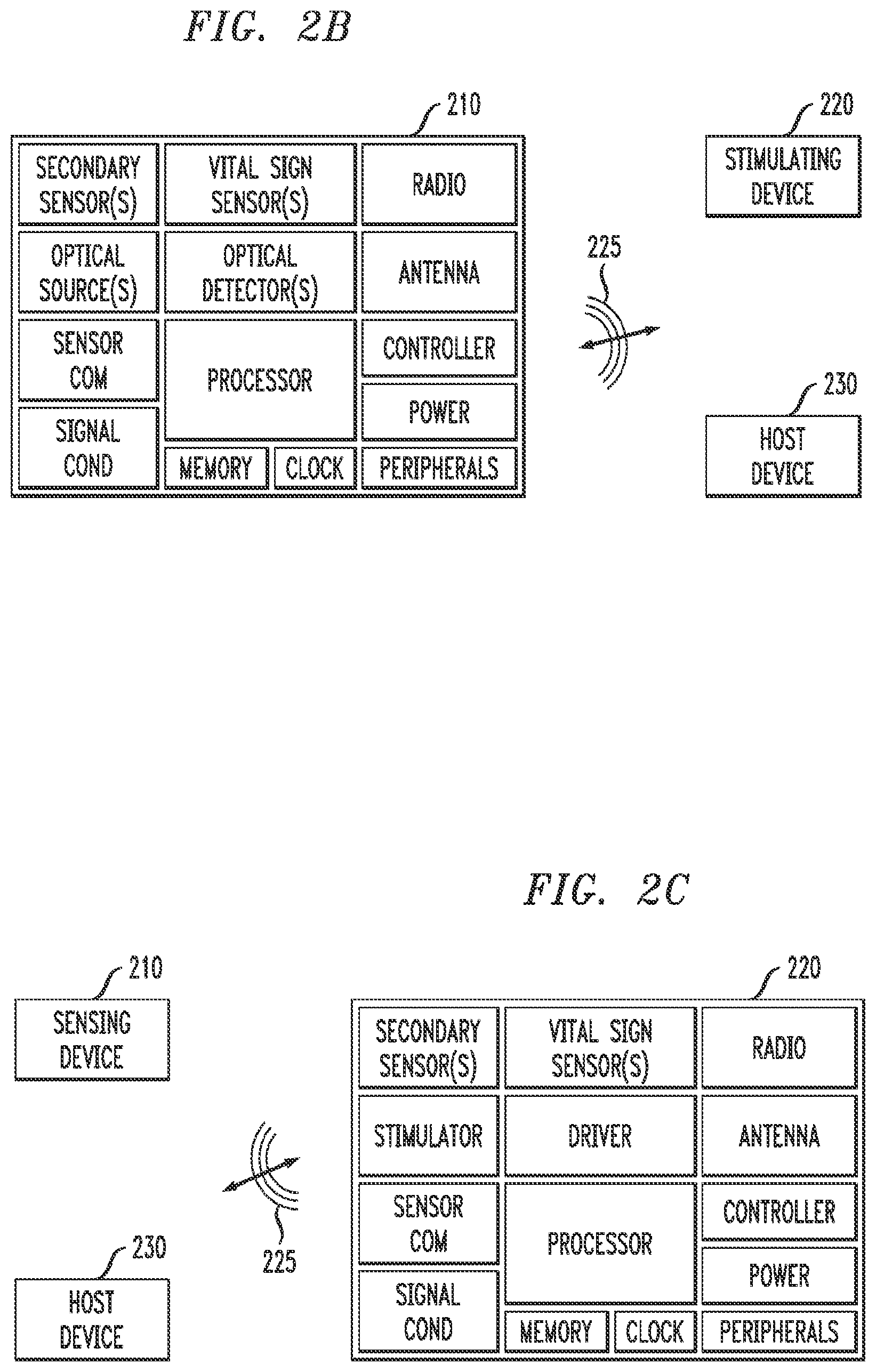Patent US12426783 Figure 3 – Gateway device facilitating collection and management of data from a body area network to a study coordinating system