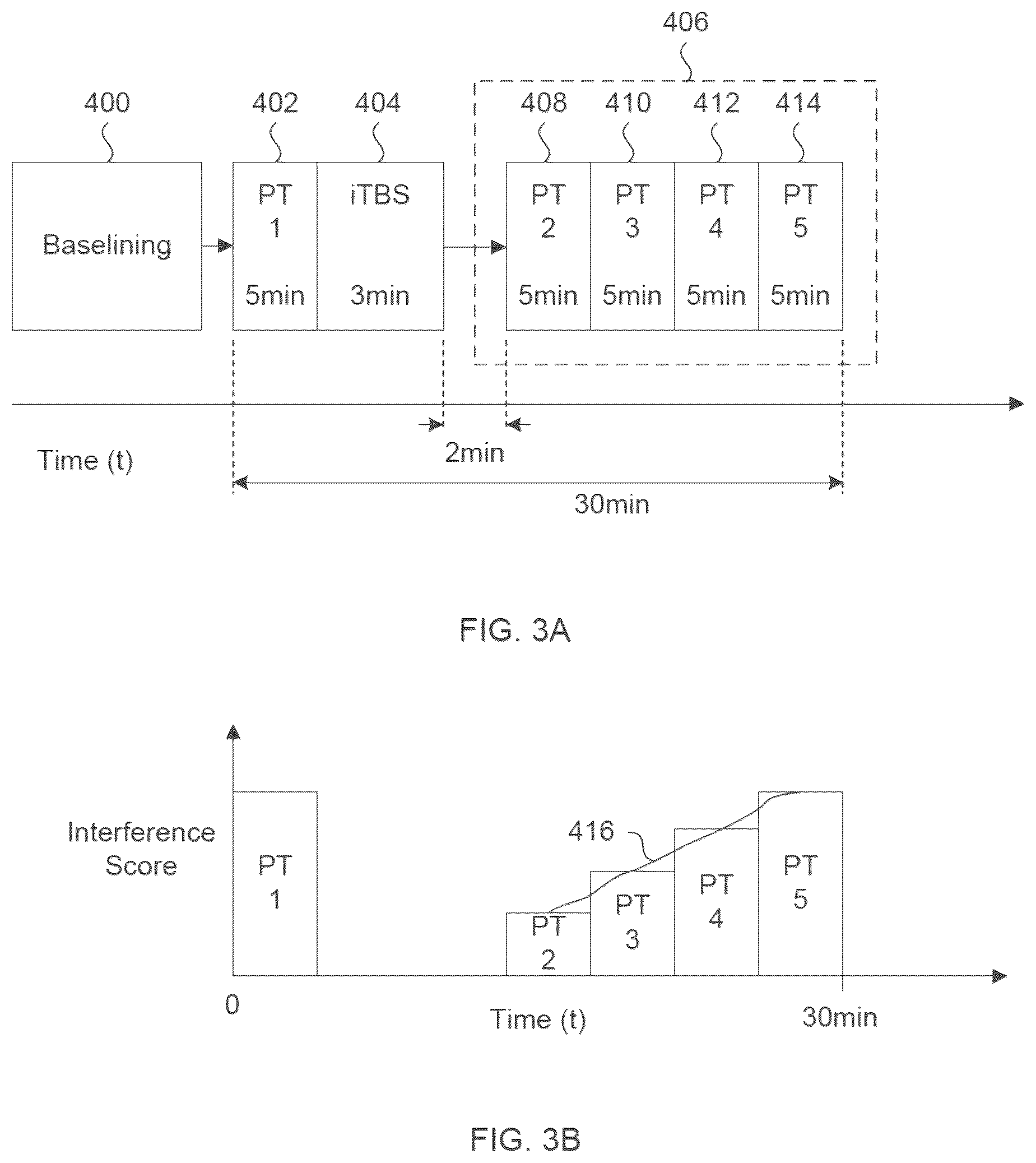 Patent US12426785 Figure 5 – Method and system for assessing cognitive function of an individual