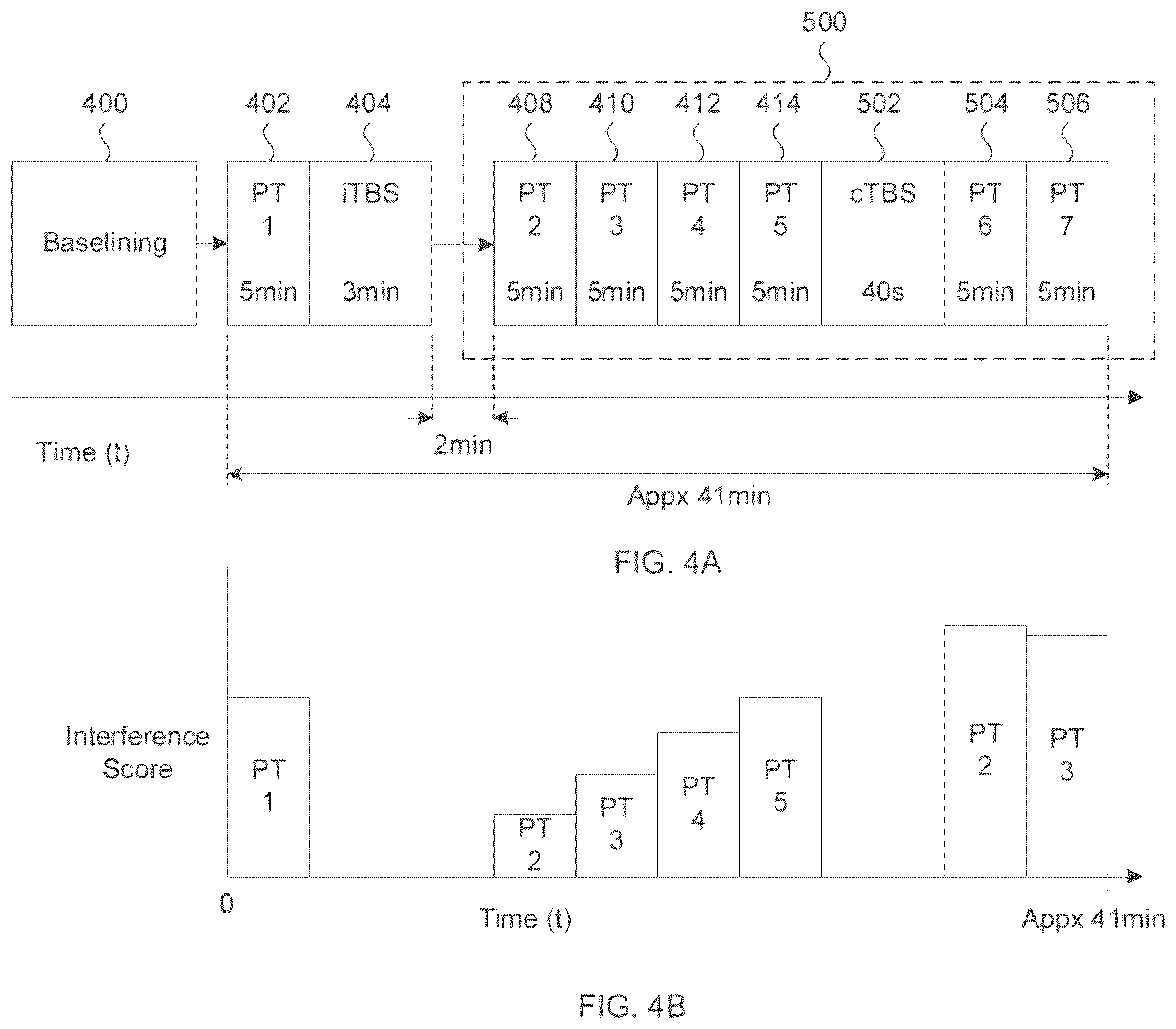 Patent US12426785 Figure 6 – Method and system for assessing cognitive function of an individual