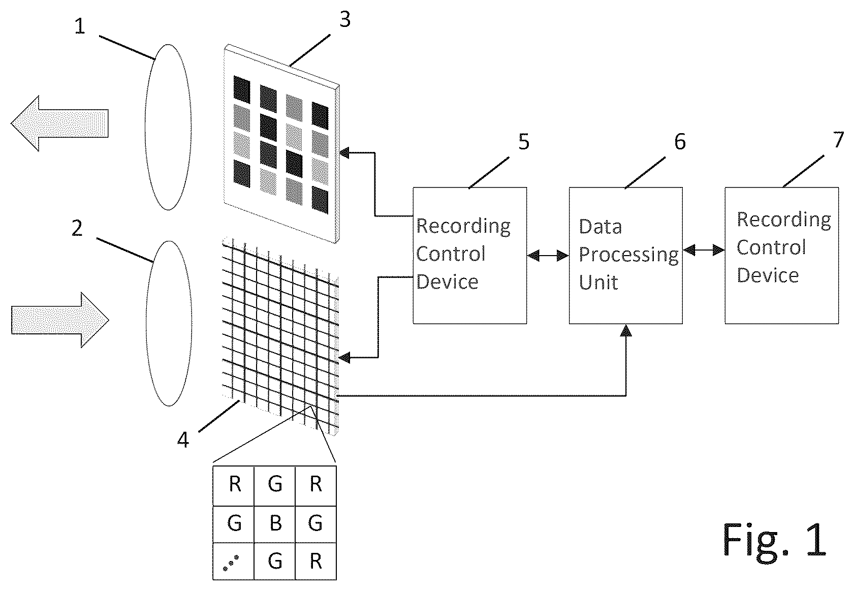 Patent US12426786 Figure 1 – Medical imaging device for spatially resolved recording of multispectral video data