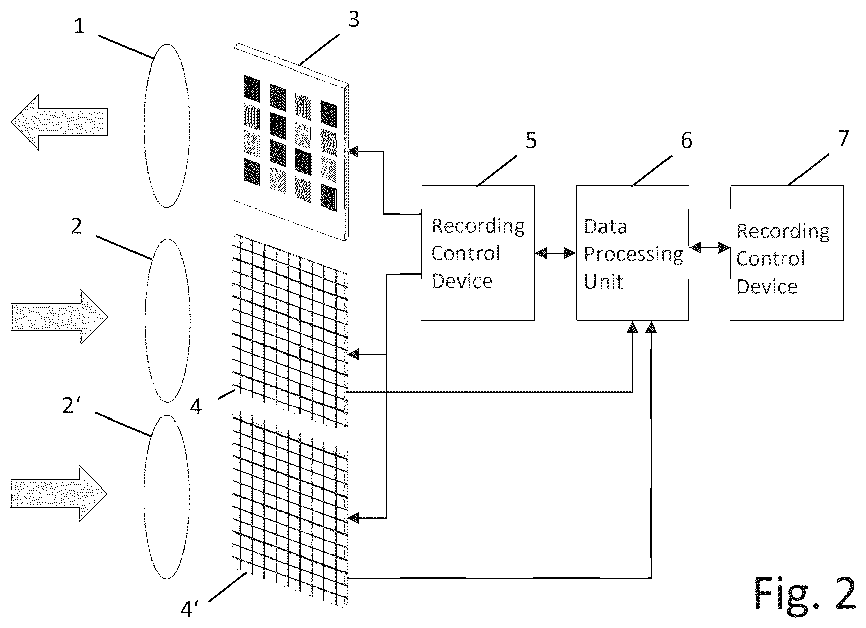 Patent US12426786 Figure 2 – Medical imaging device for spatially resolved recording of multispectral video data